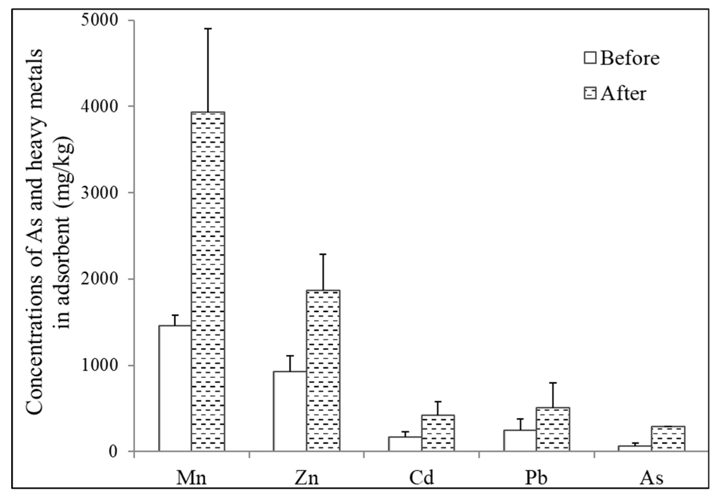 Minerals 09 00379 g003