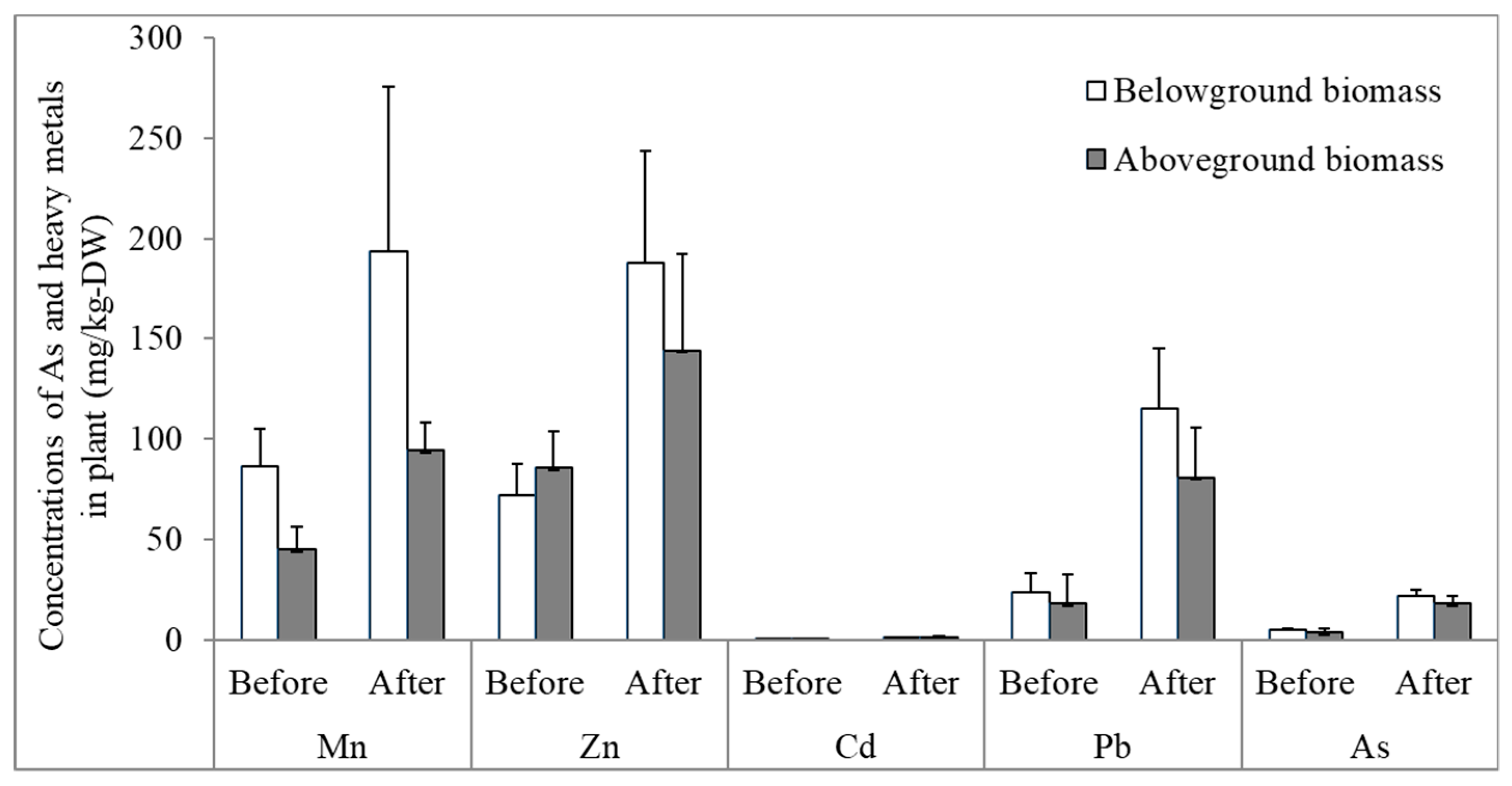 Minerals 09 00379 g004