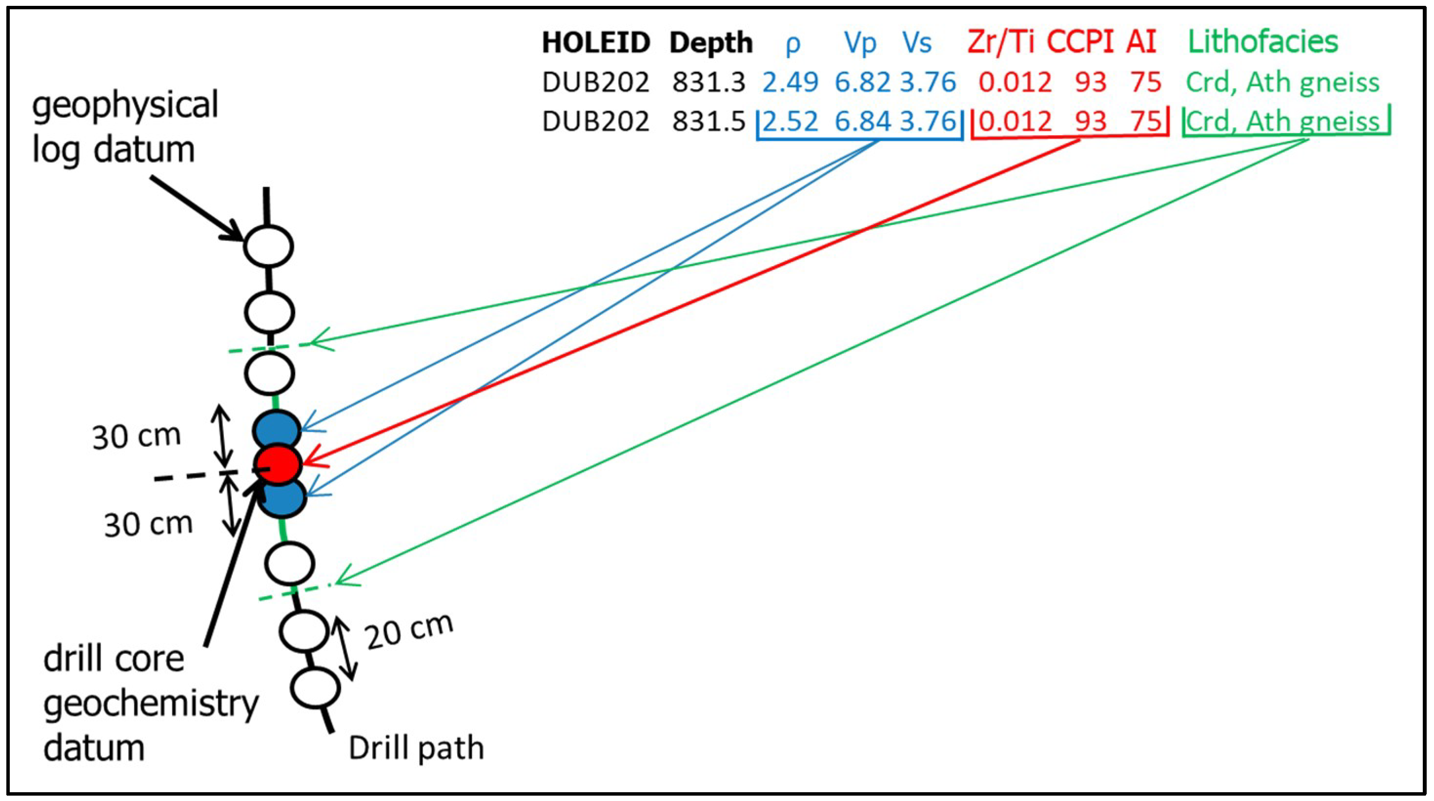 Minerals 09 00384 g002