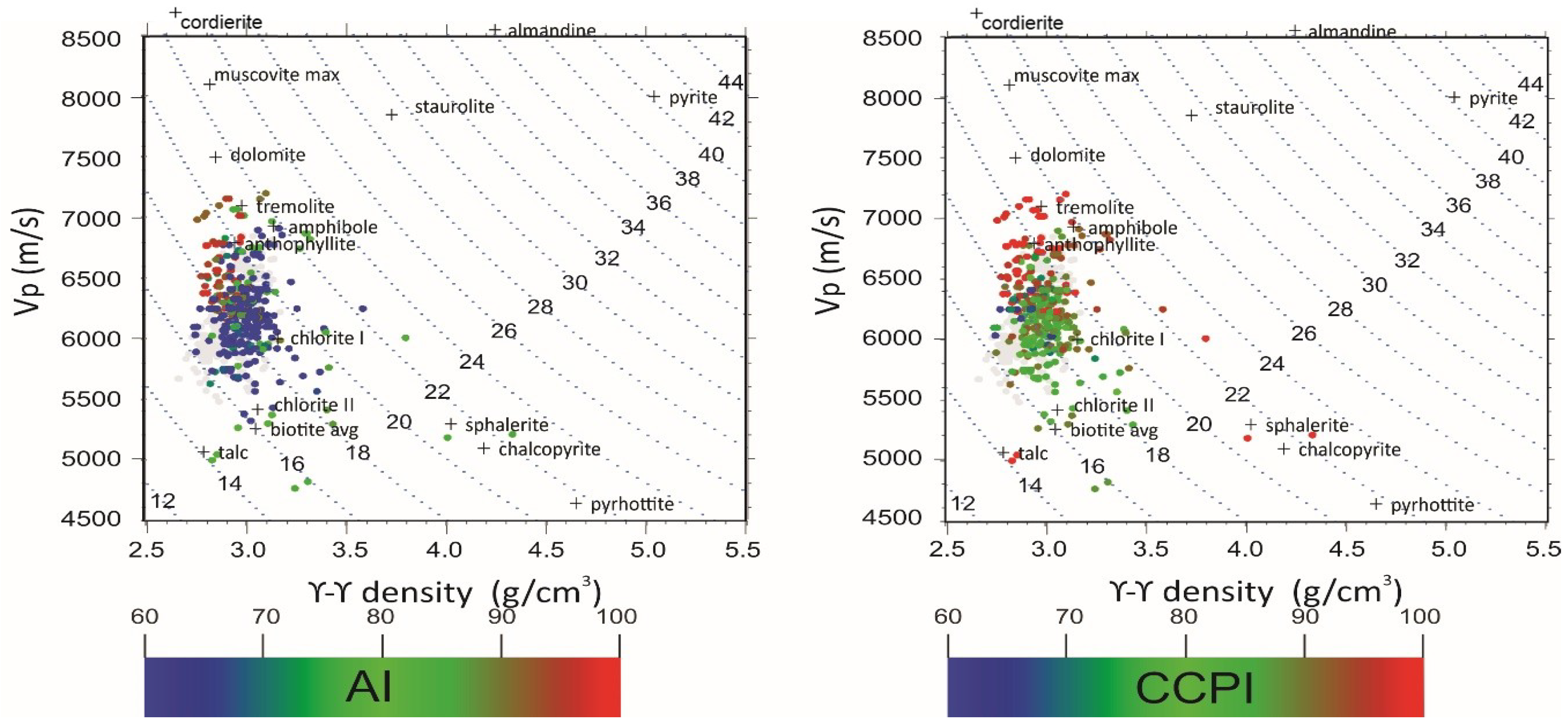 Minerals 09 00384 g004