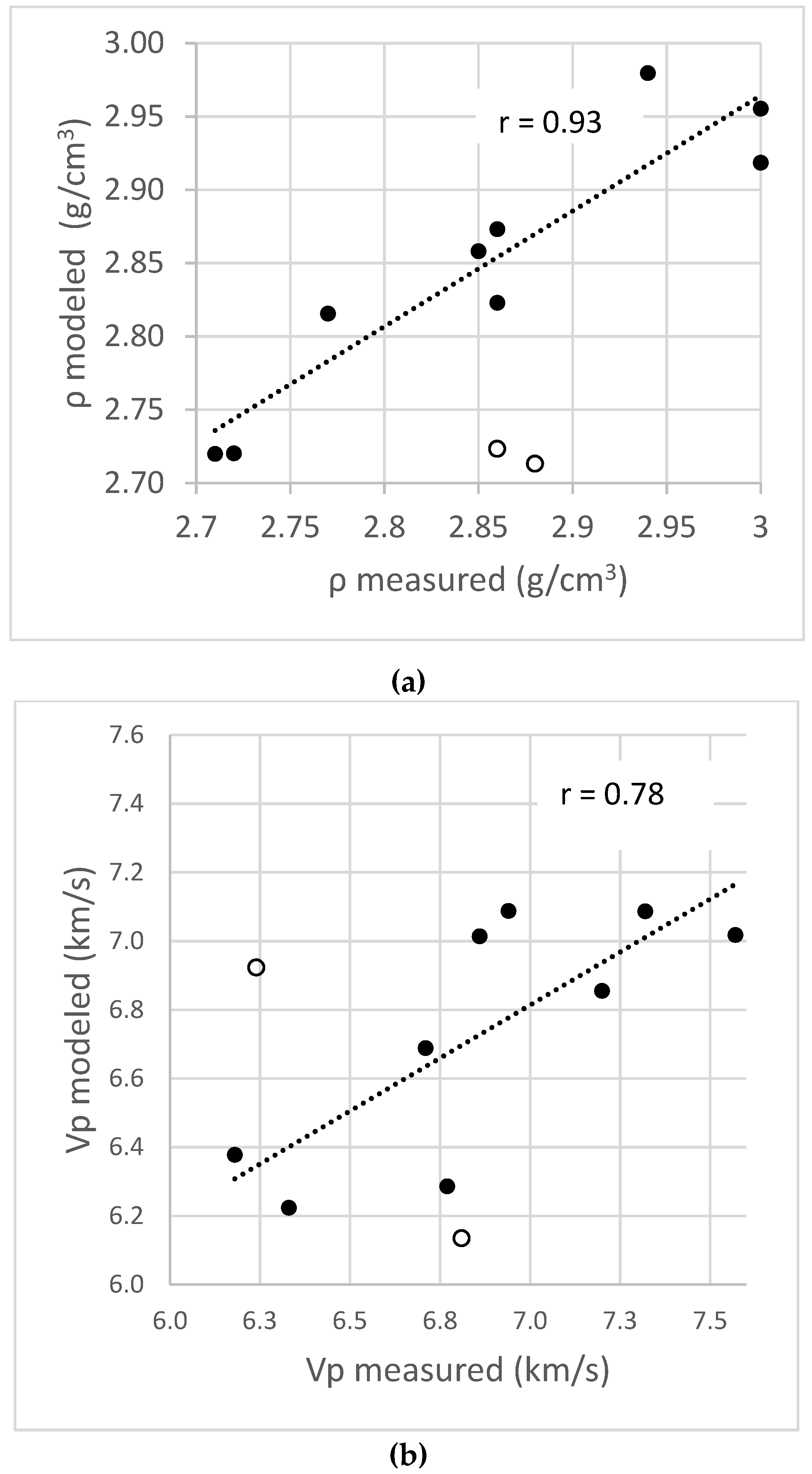 Minerals 09 00384 g006