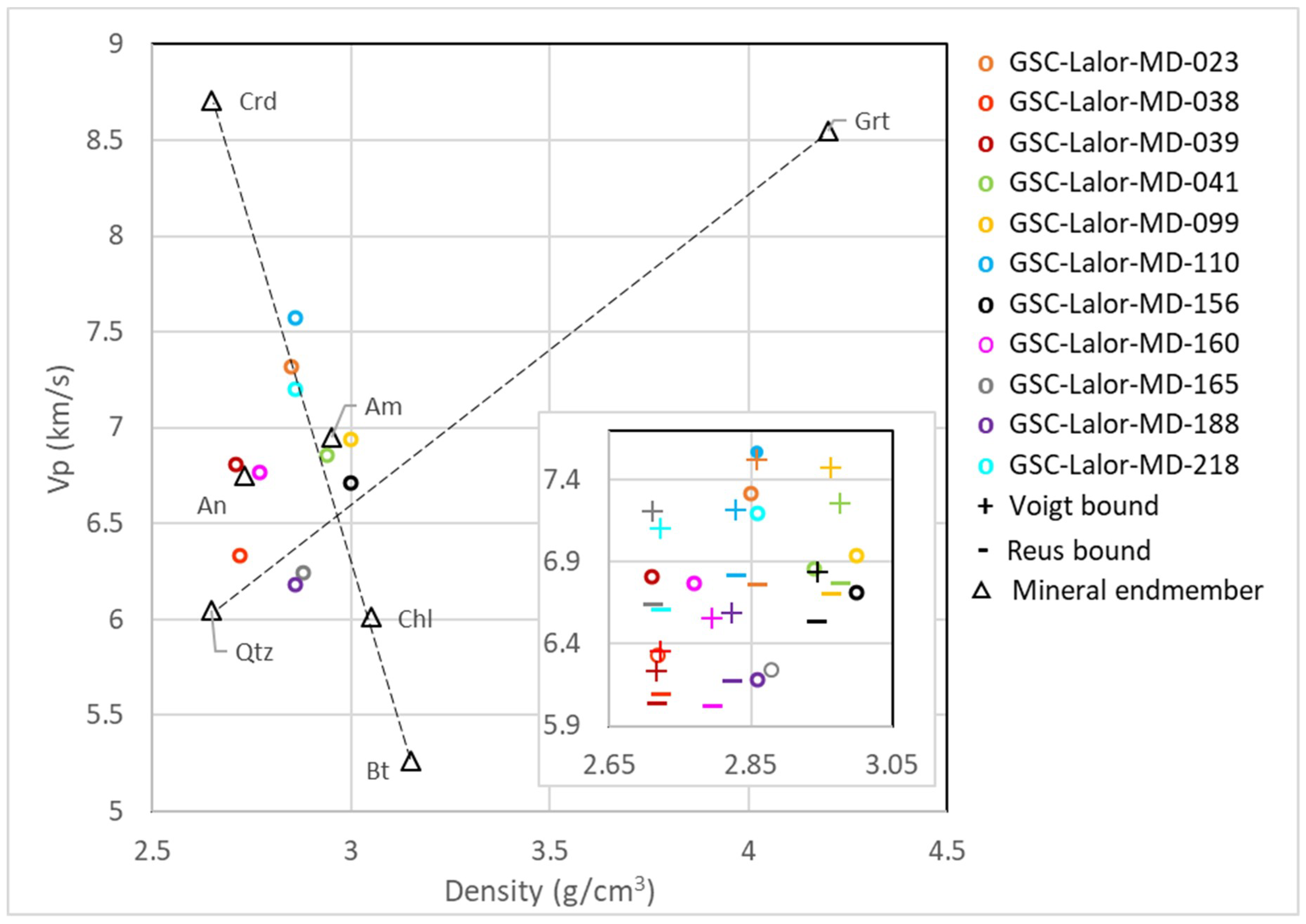 Minerals 09 00384 g007