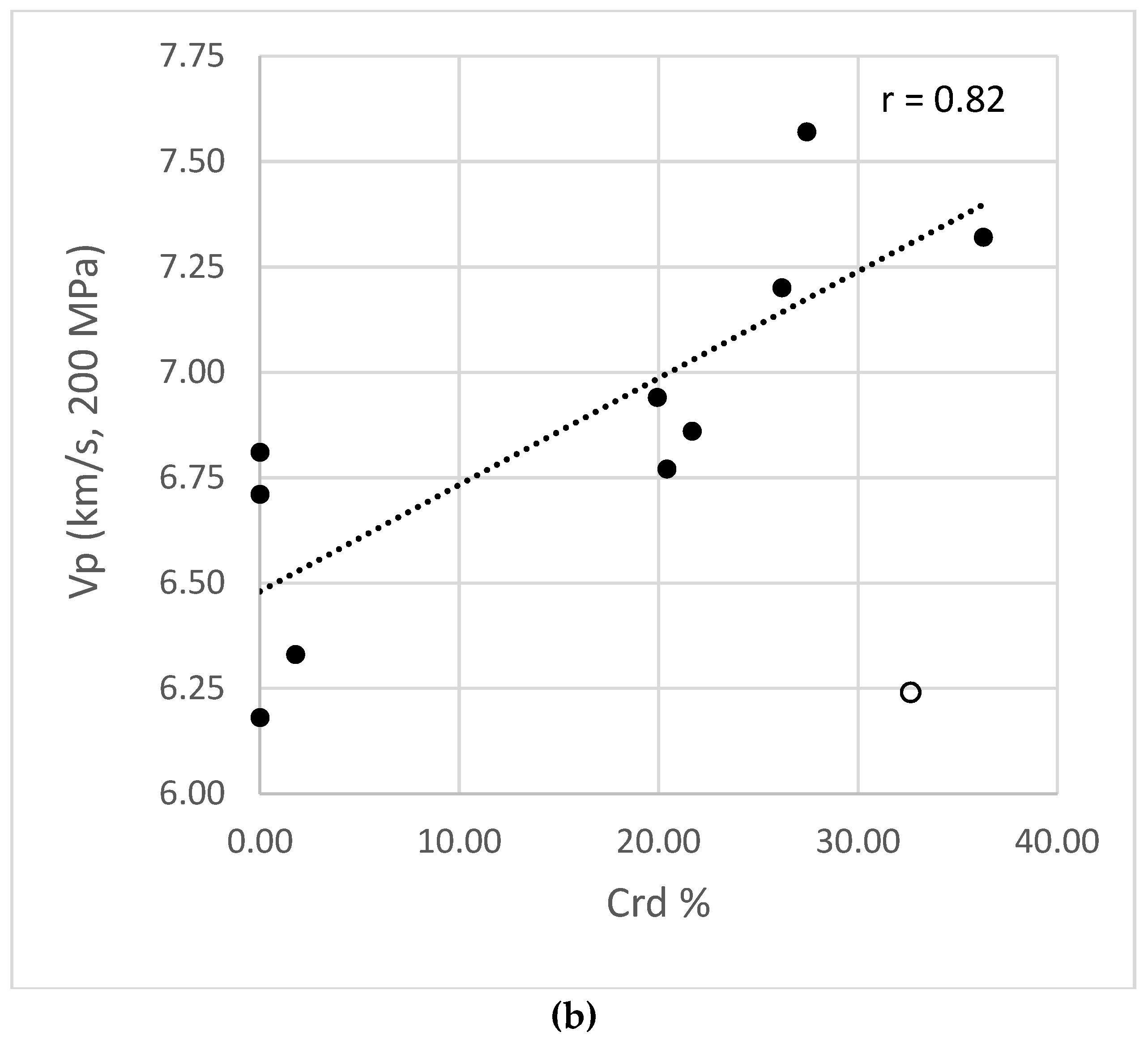 Minerals 09 00384 g008b