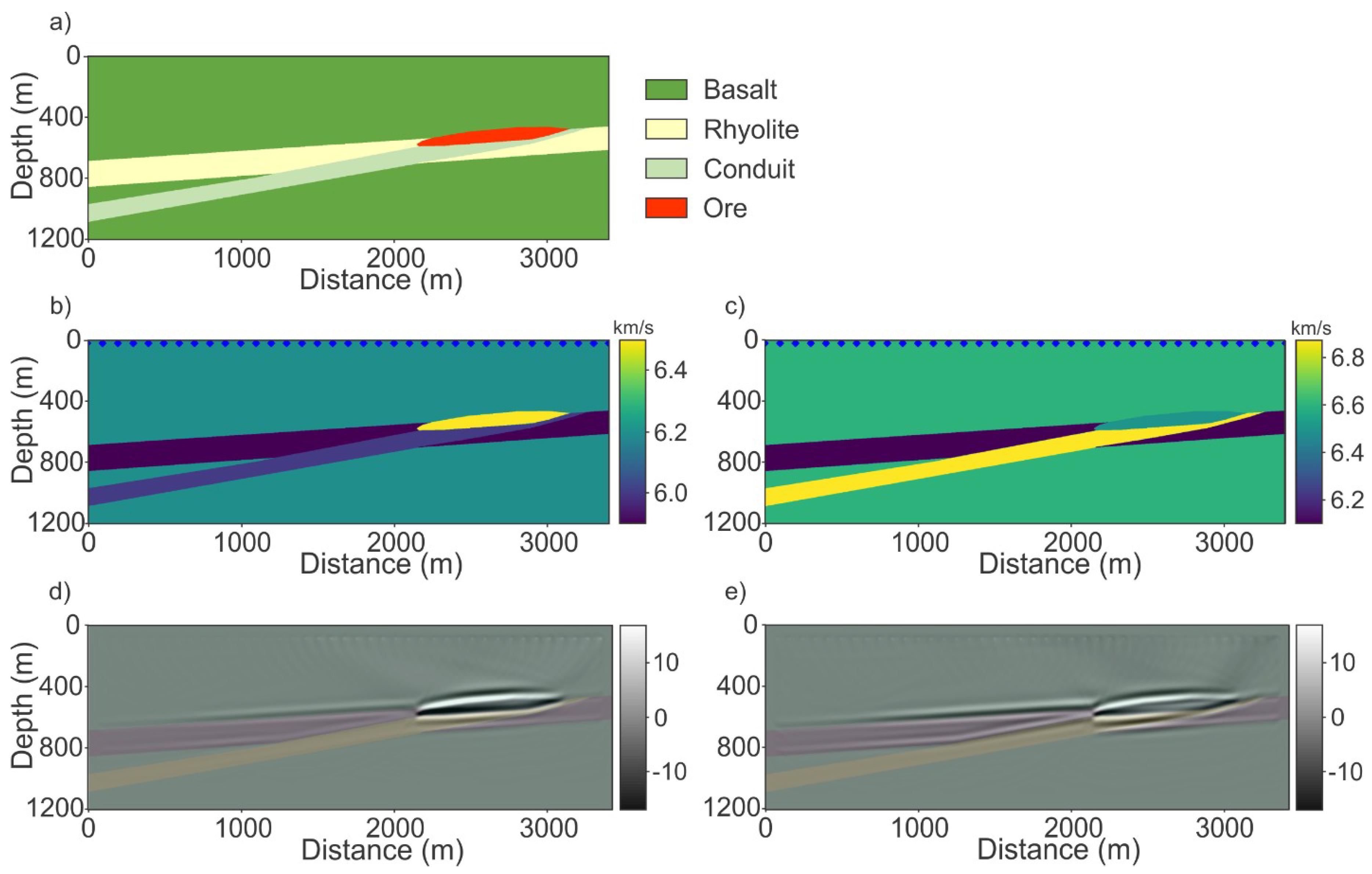 Minerals 09 00384 g009