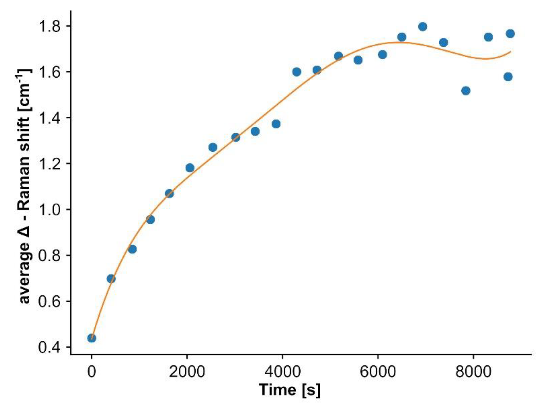 Minerals 09 00385 g002