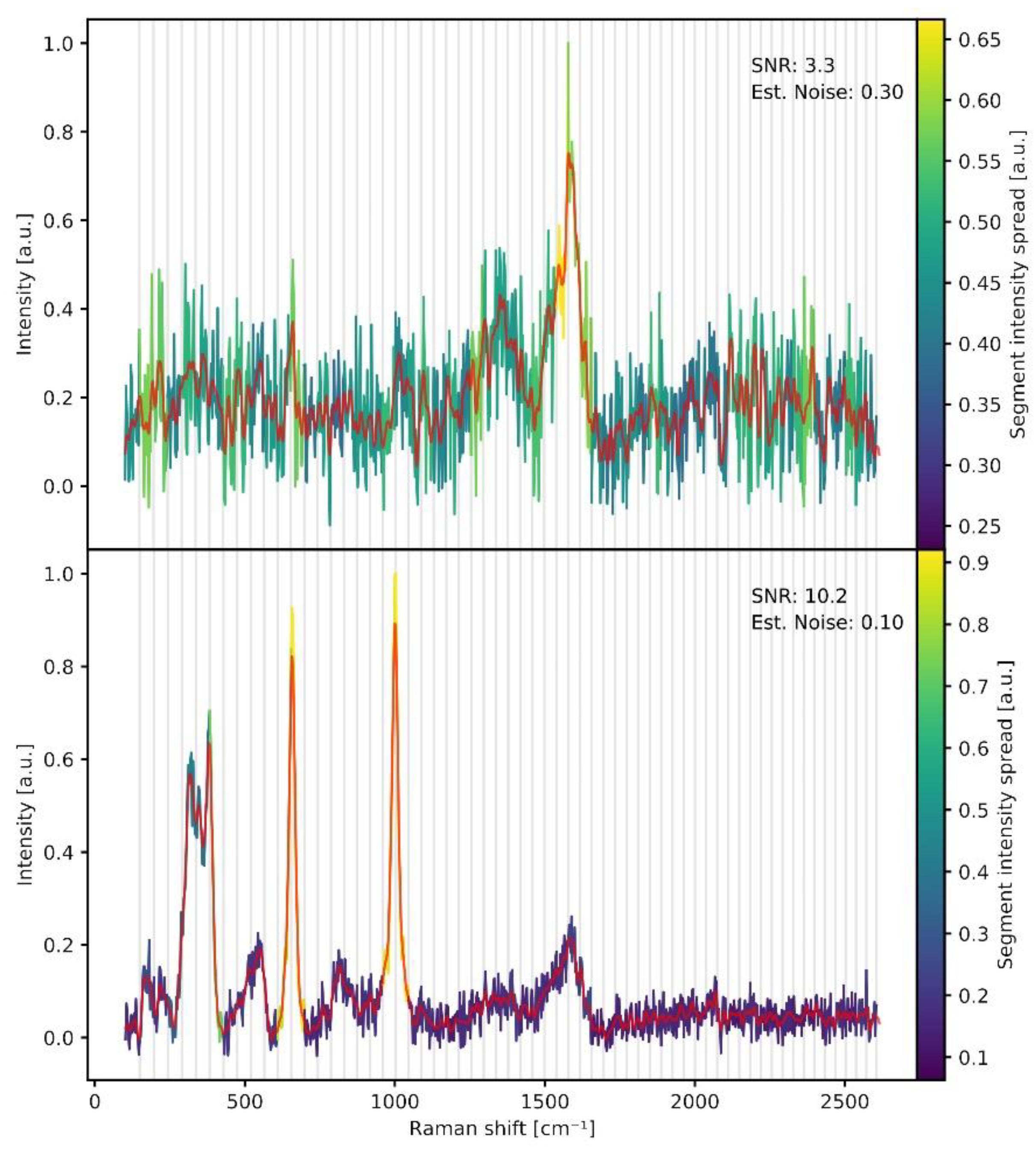 Minerals 09 00385 g004
