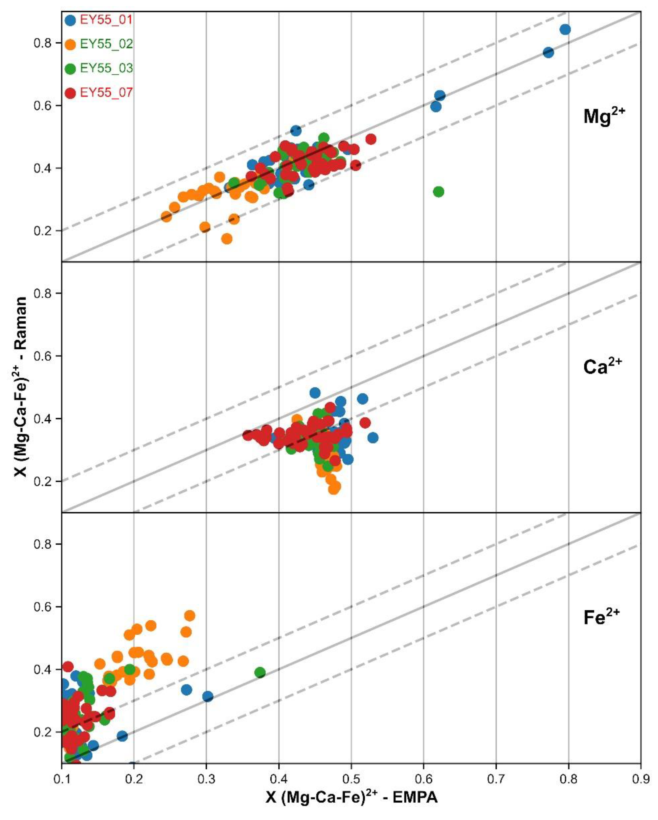 Minerals 09 00385 g013