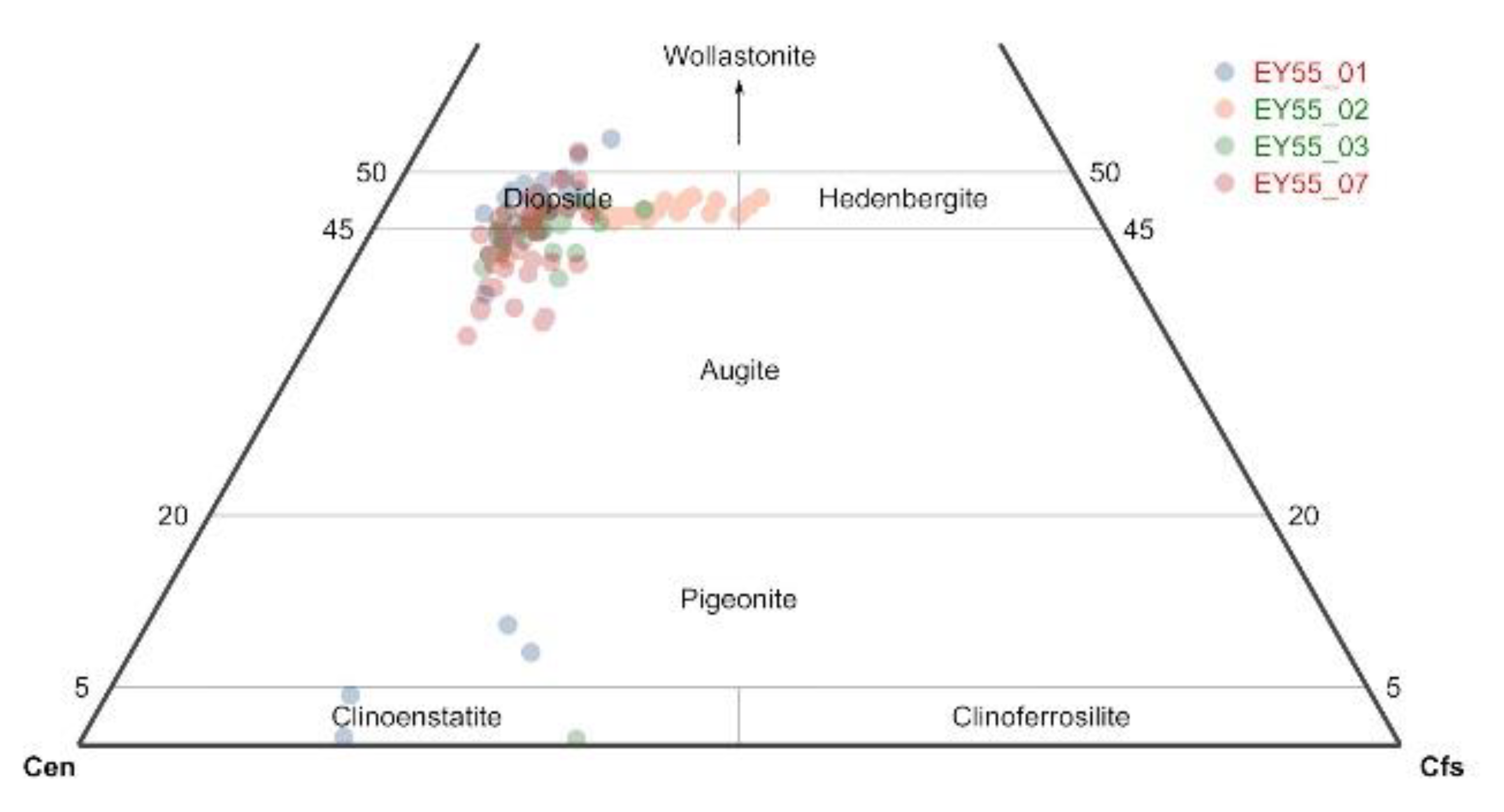 Minerals 09 00385 g017