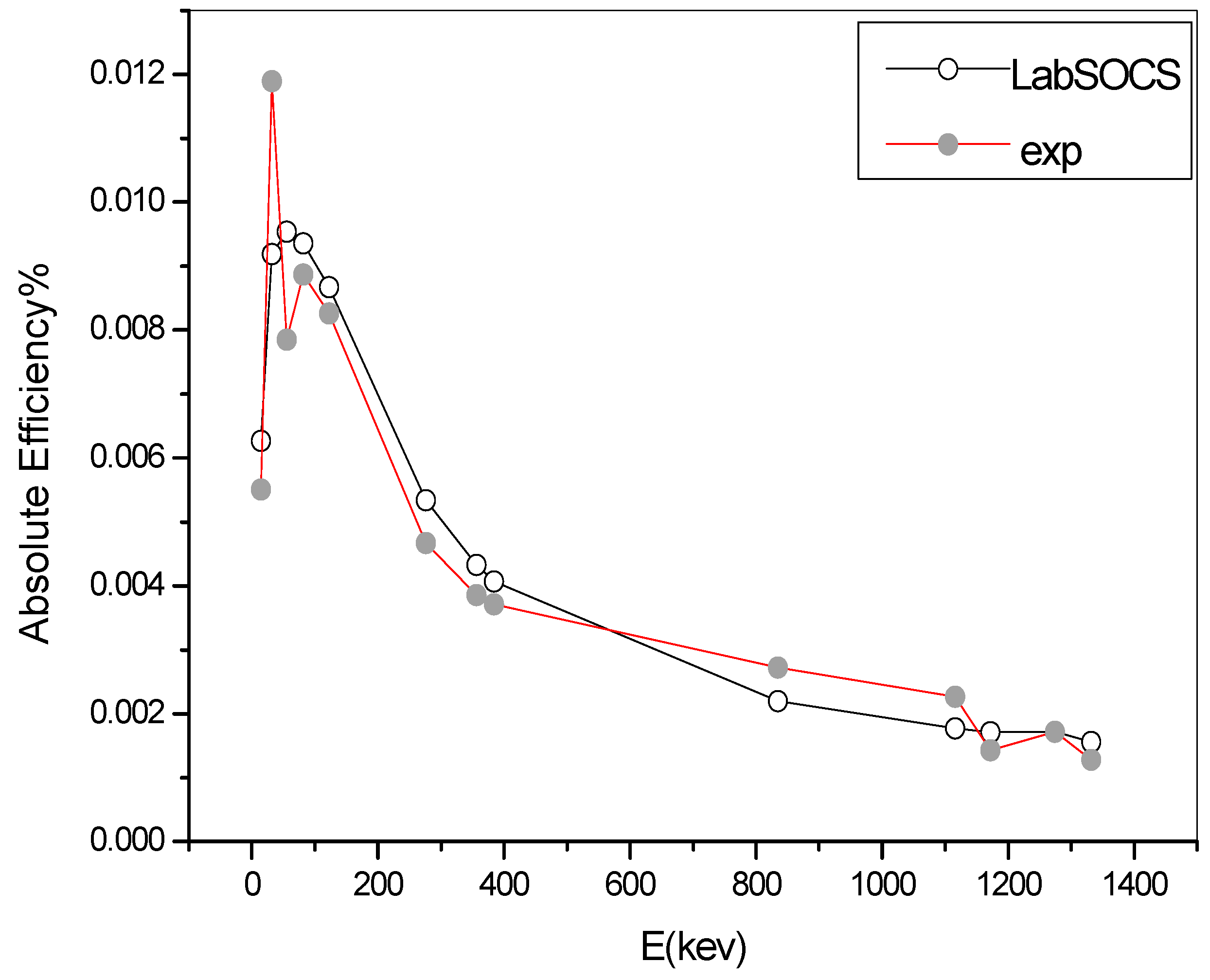 Minerals 09 00386 g002