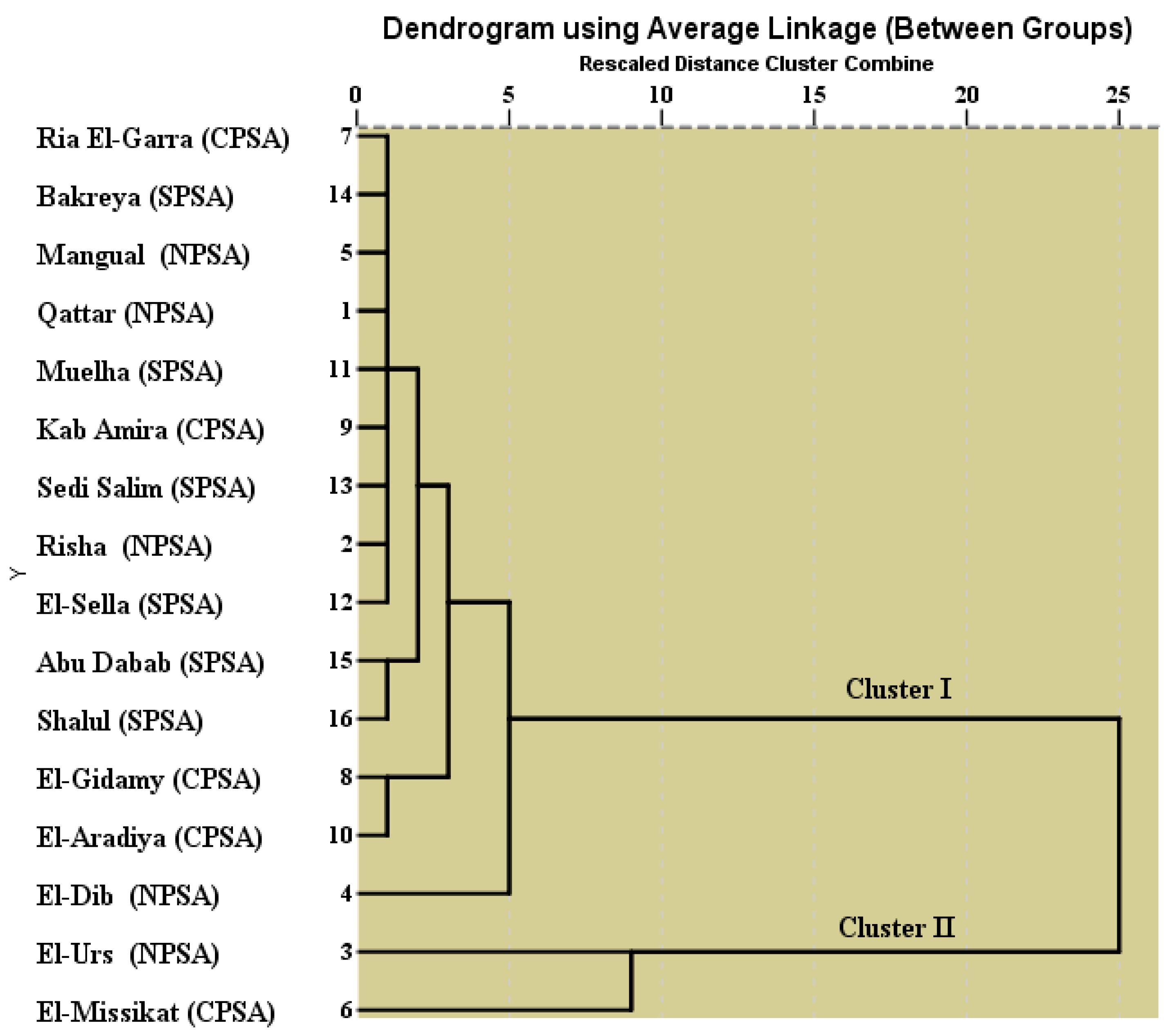 Minerals 09 00386 g005