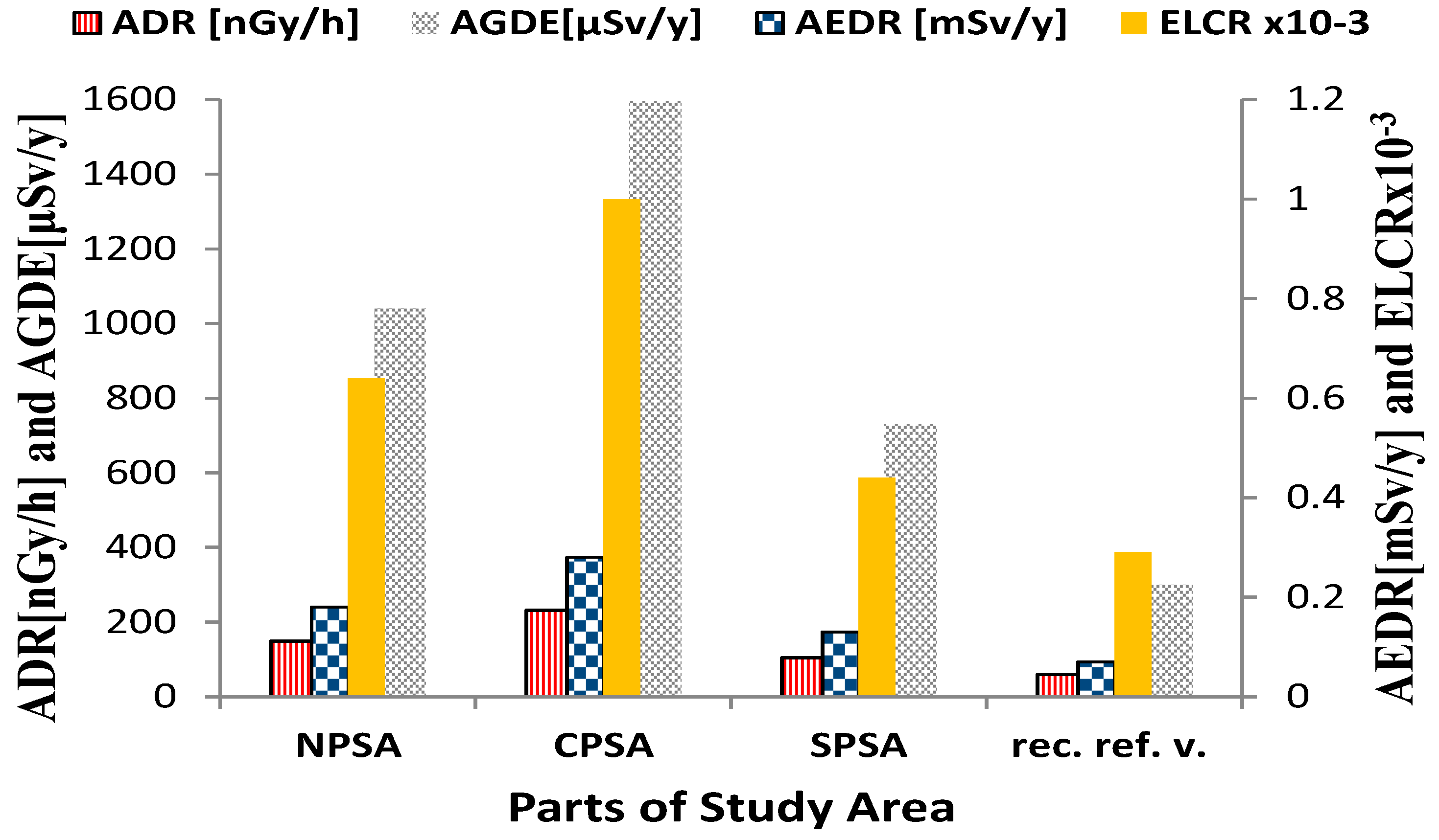 Minerals 09 00386 g007