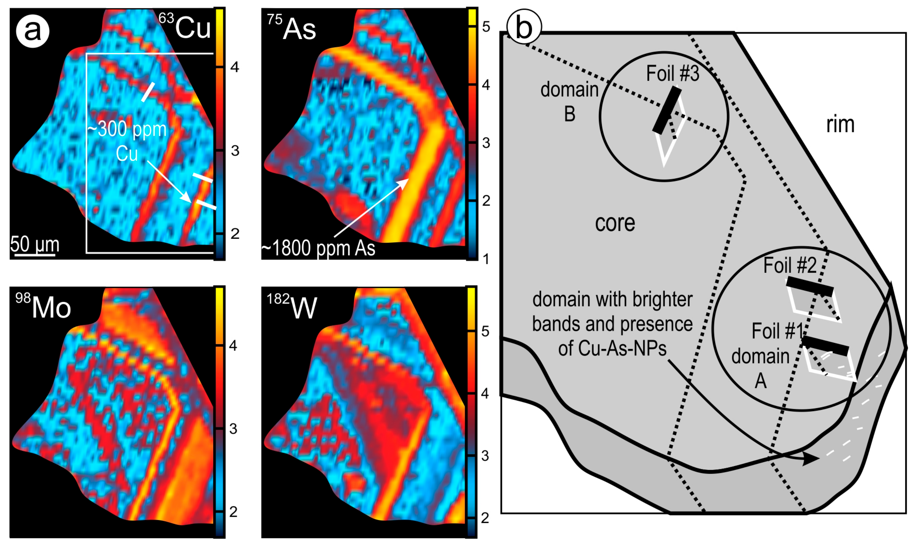 Minerals 09 00388 g001 550