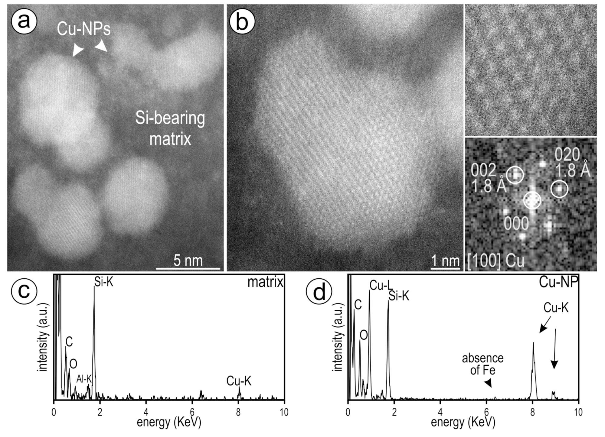 Minerals 09 00388 g009 550