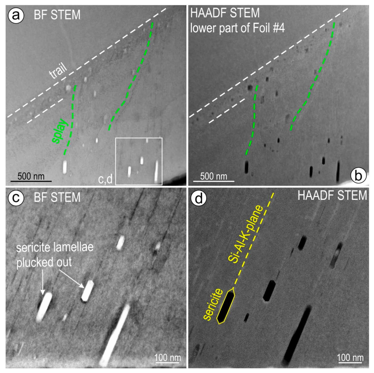 Minerals 09 00388 g011 550