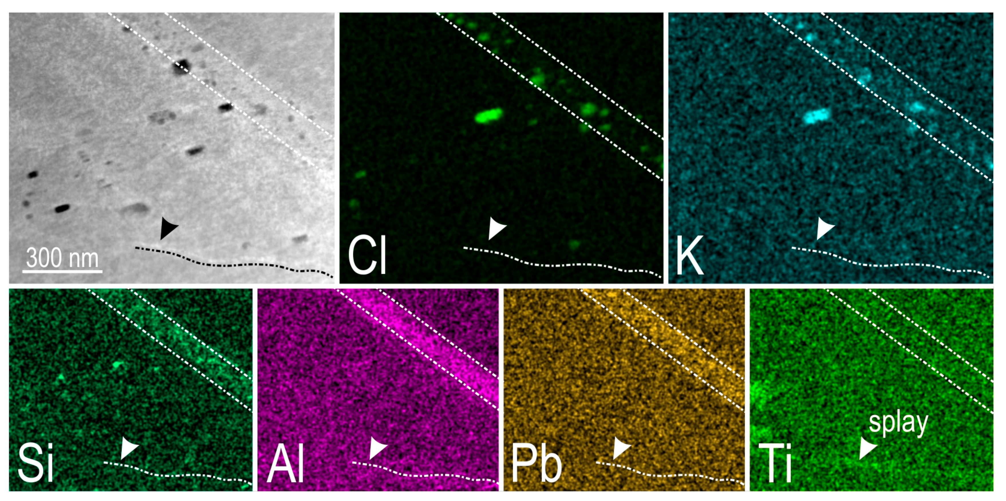 Minerals 09 00388 g013 550