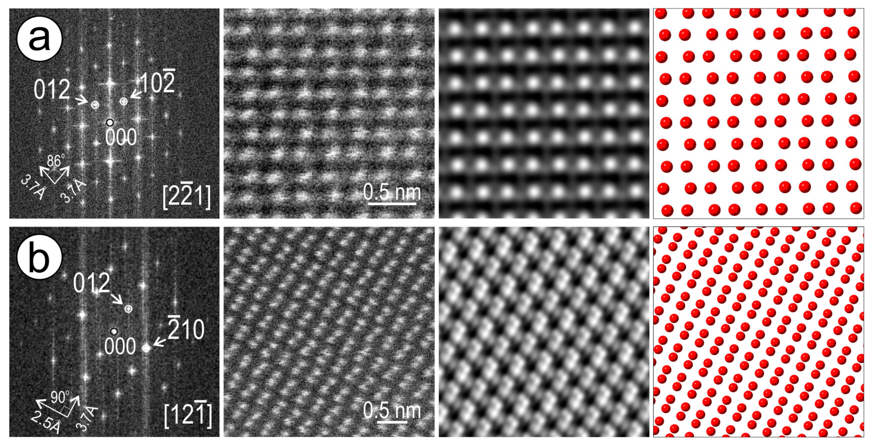 Minerals 09 00388 g014 550