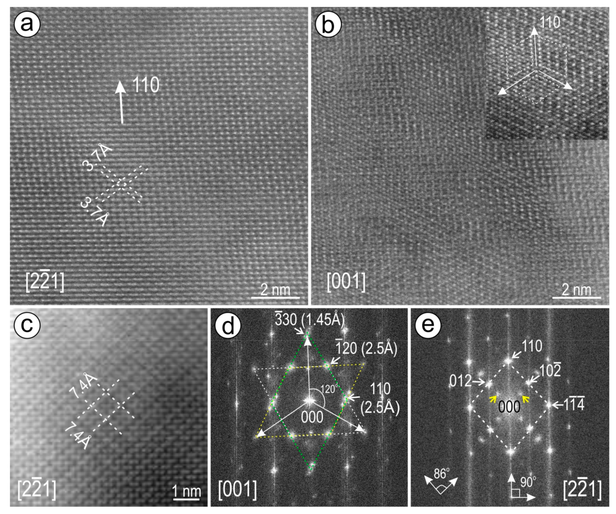 Minerals 09 00388 g015 550