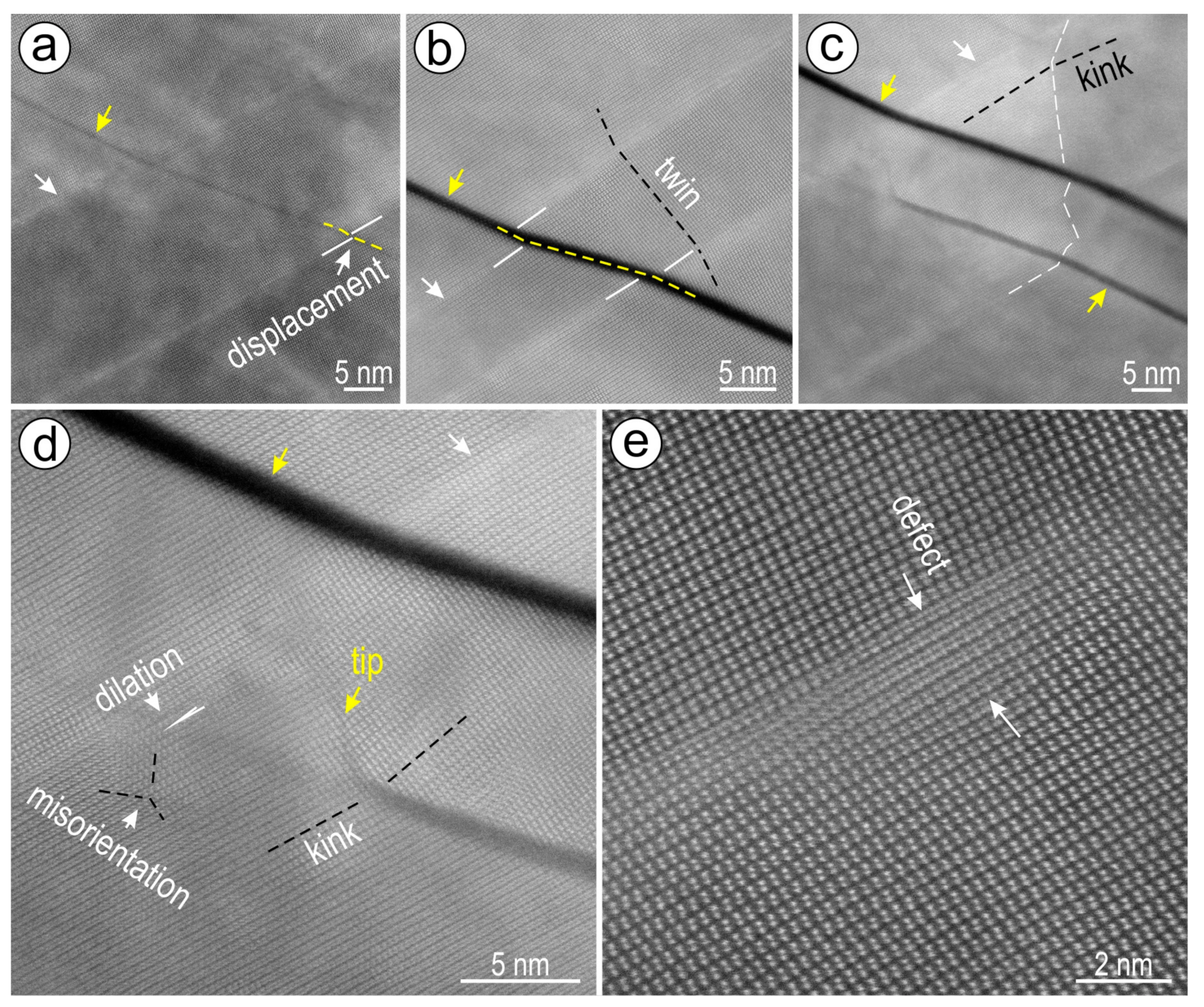 Minerals 09 00388 g016 550