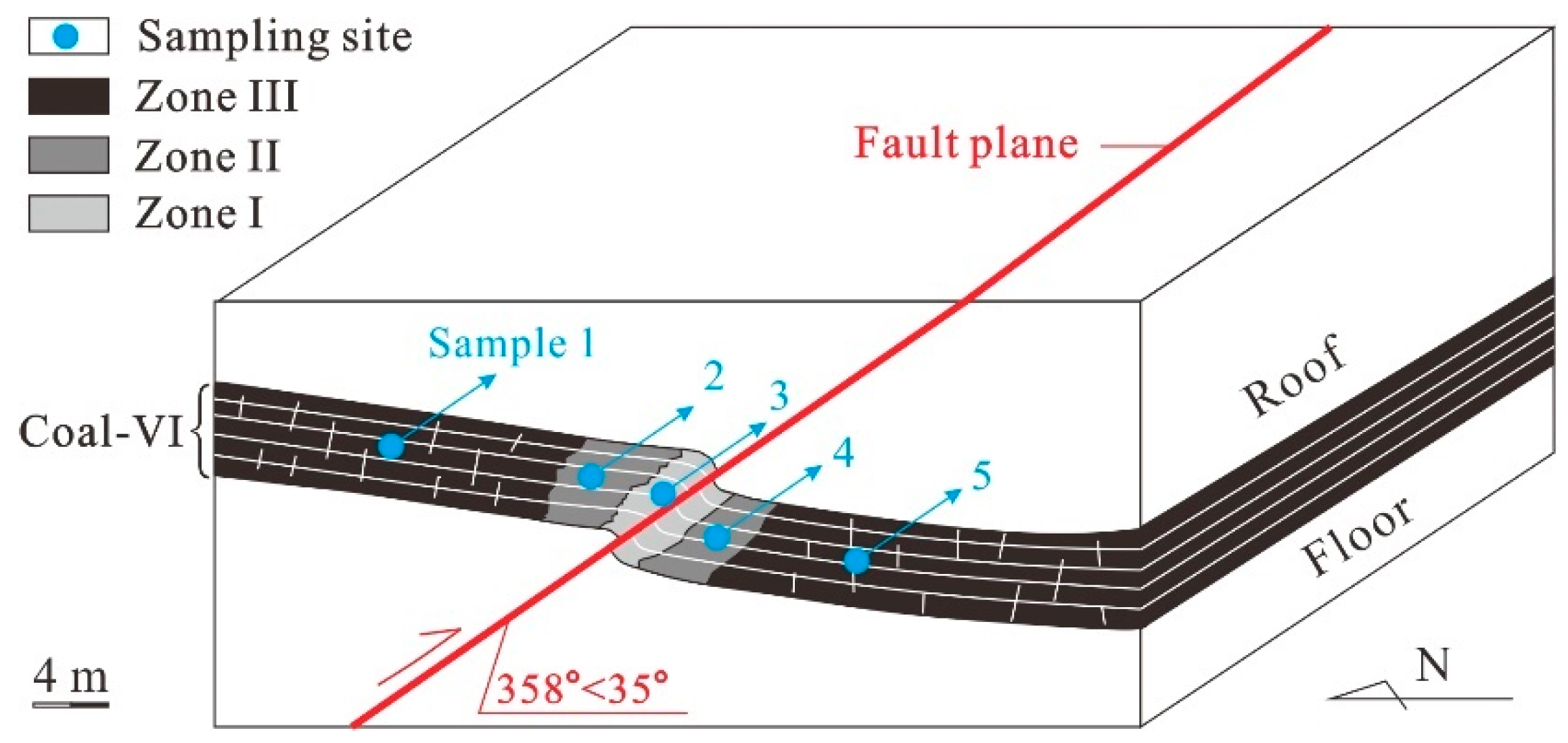 Minerals 09 00389 g002 Minerals 09 00389 g002