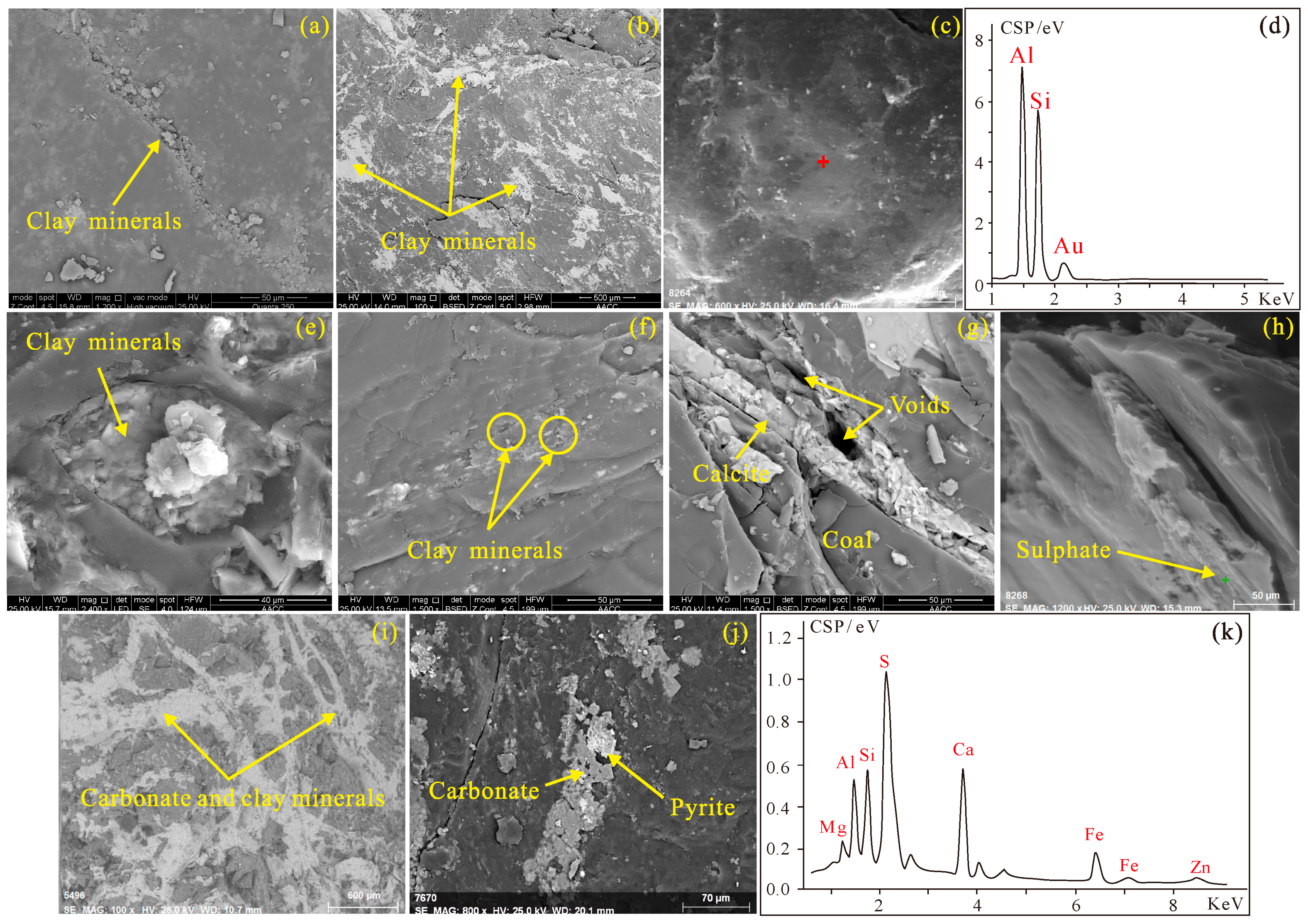 Minerals 09 00389 g006 Minerals 09 00389 g006