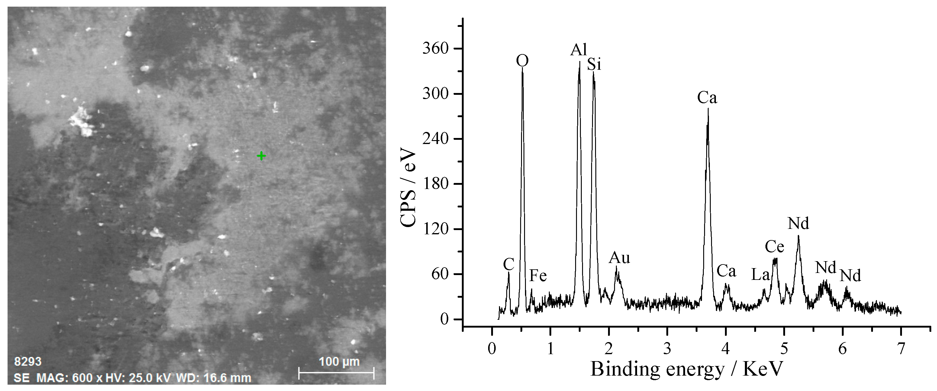 Minerals 09 00389 g016 Minerals 09 00389 g016