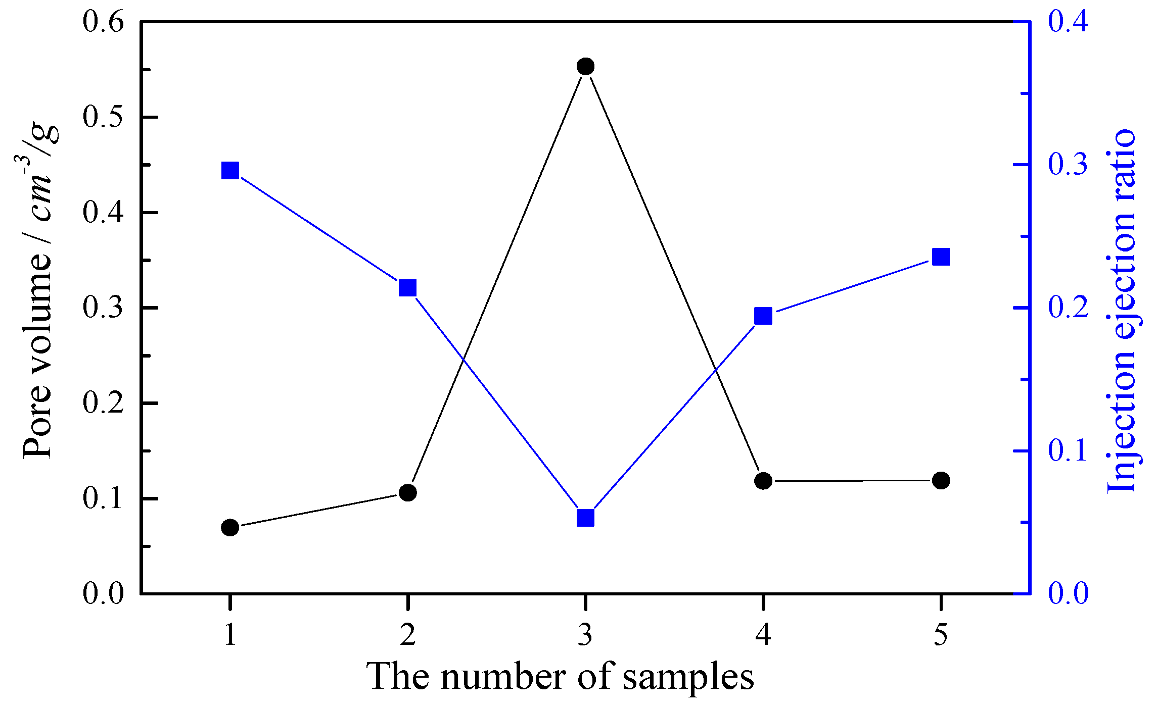 Minerals 09 00389 g017 Minerals 09 00389 g017