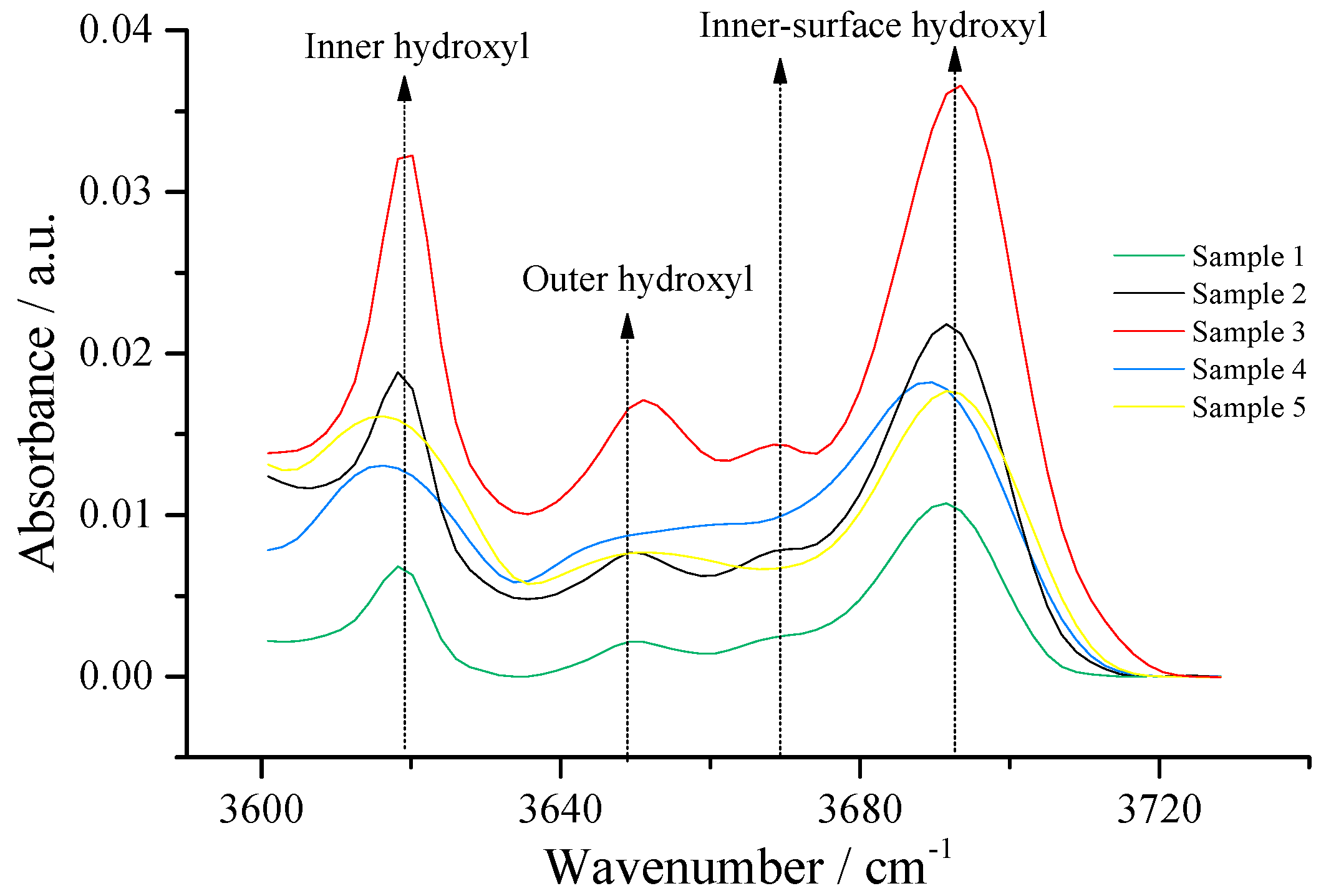 Minerals 09 00389 g018 Minerals 09 00389 g018