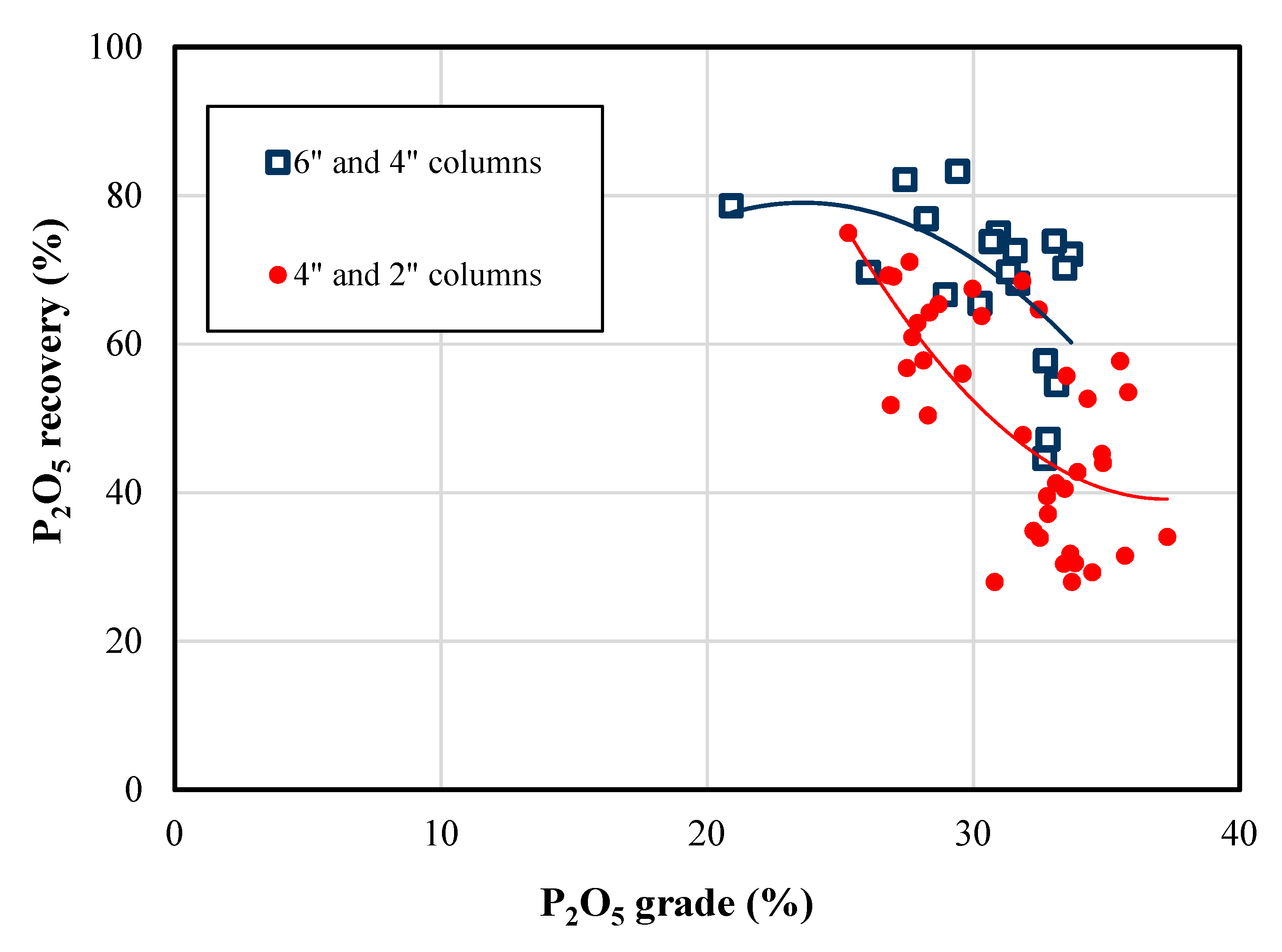 Minerals 09 00391 g003 550