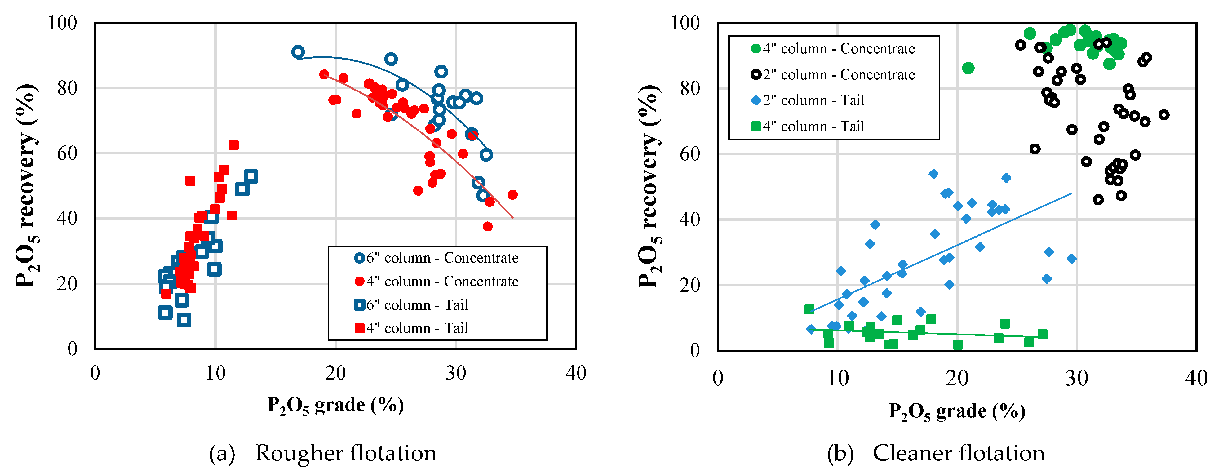 Minerals 09 00391 g004 550
