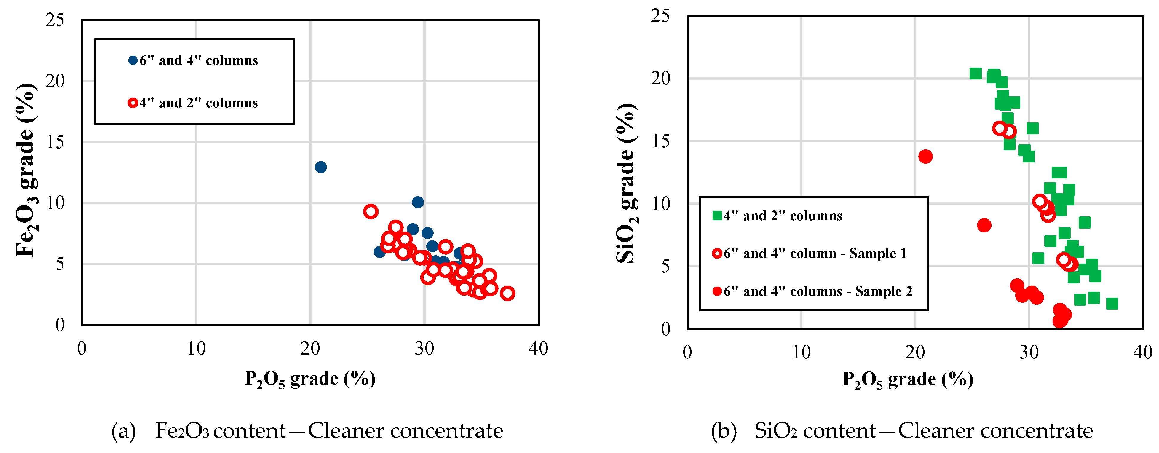 Minerals 09 00391 g005 550