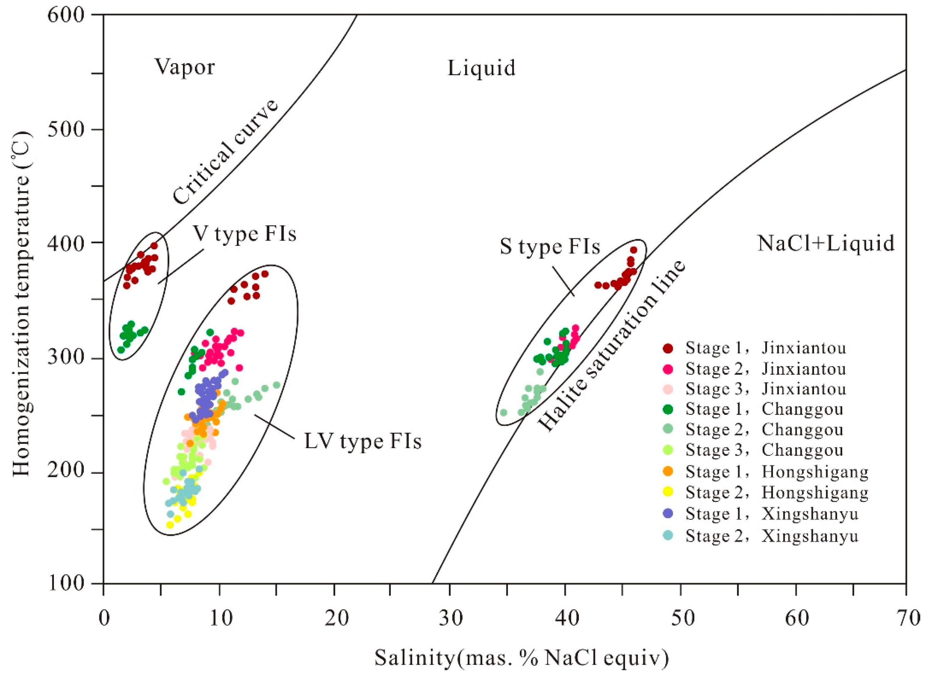 Minerals 09 00394 g010 550