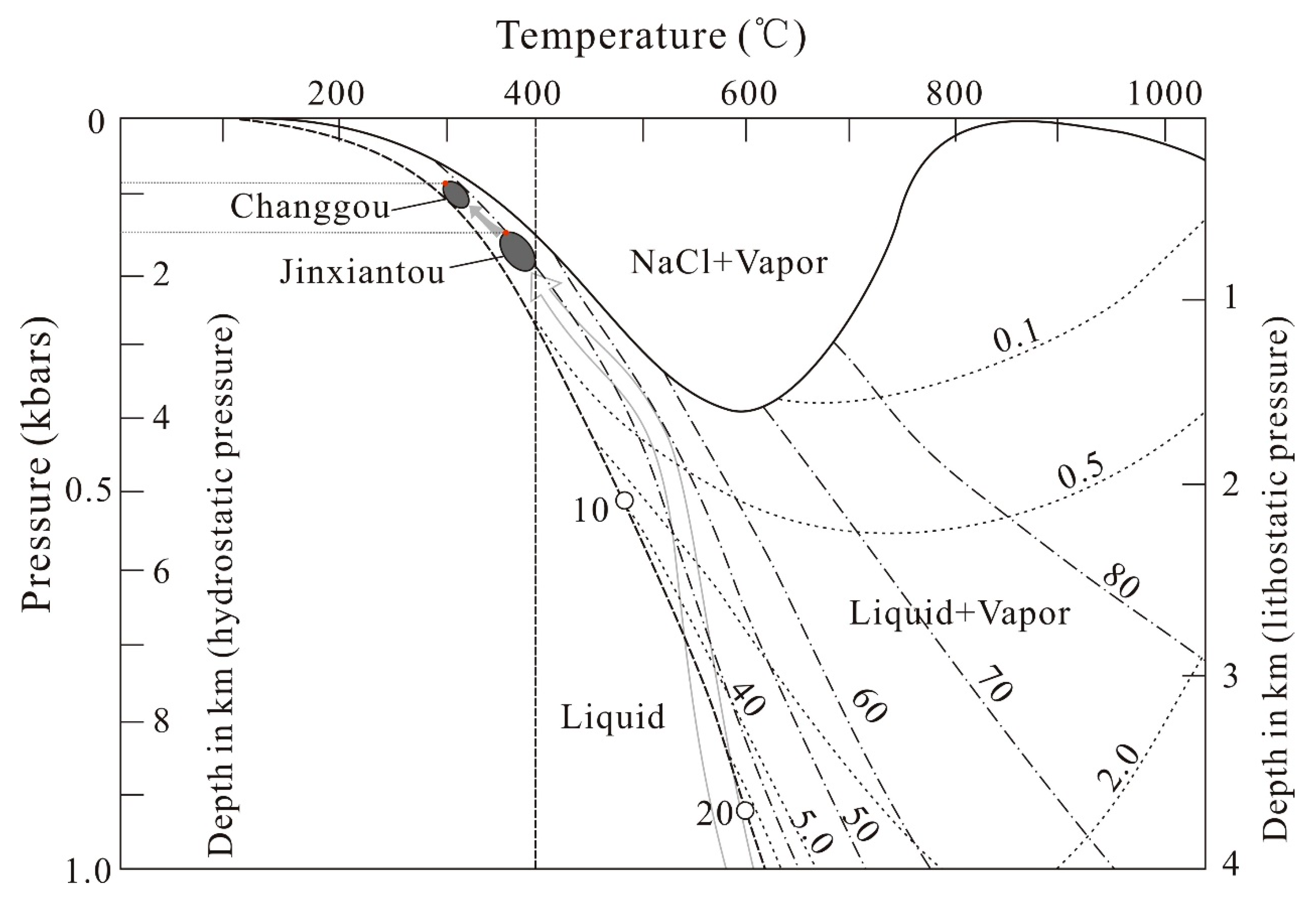 Minerals 09 00394 g011 550