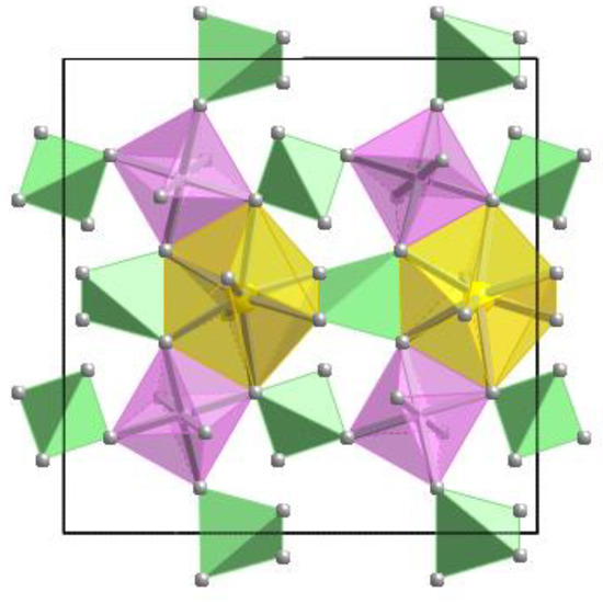Minerals Free Full Text Crystal Chemistry Of Birefringent Uvarovite Solid Solutions Html