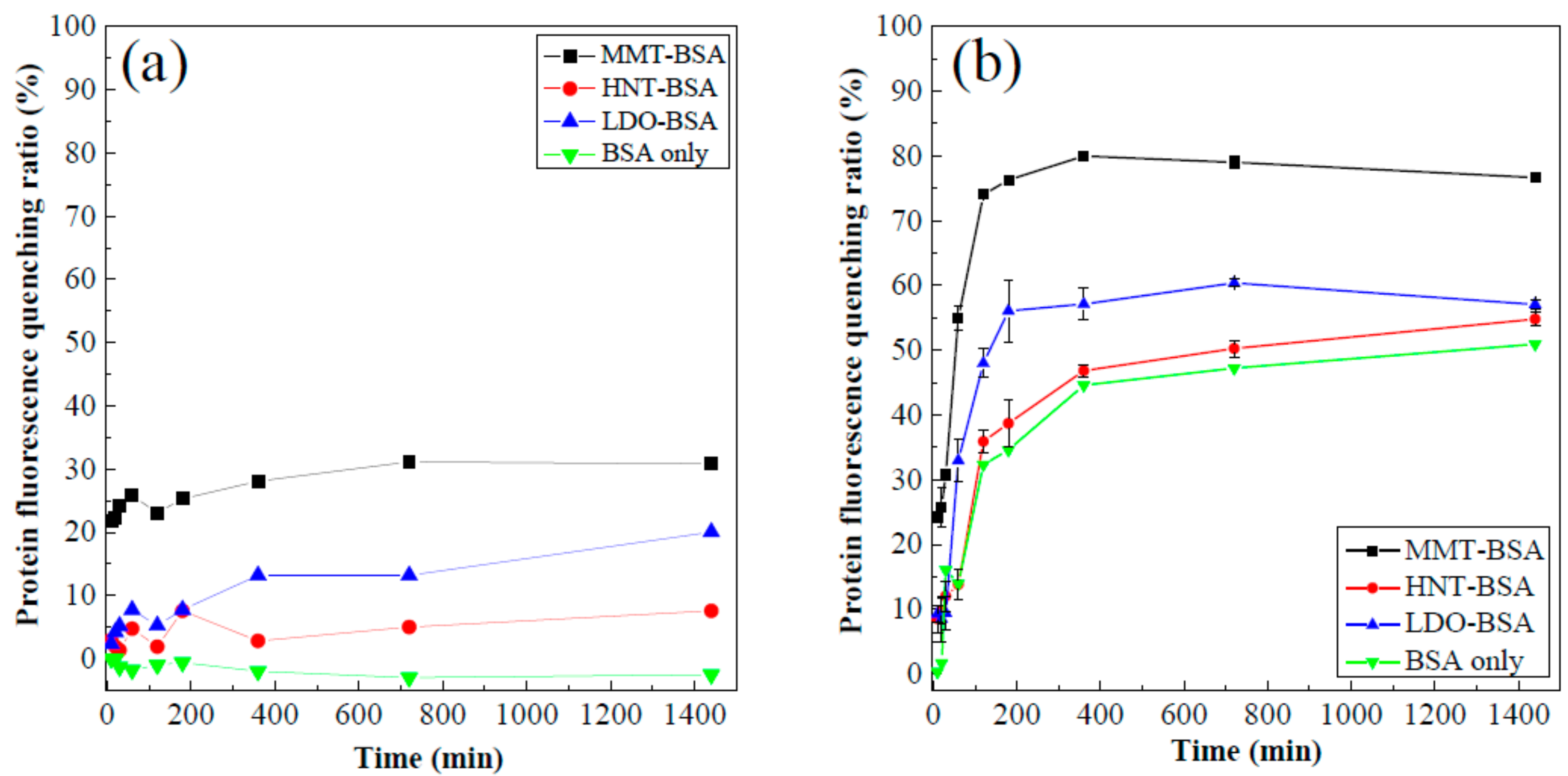 Minerals 09 00396 g006