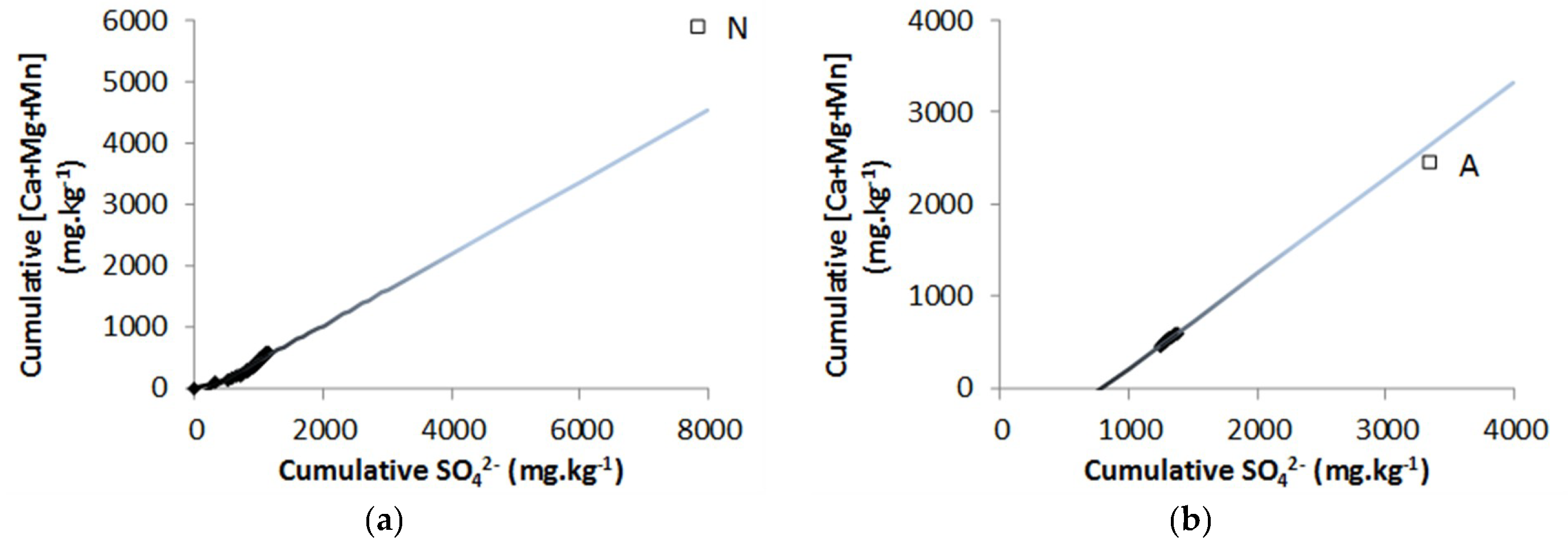 Minerals 09 00397 g007a 550
