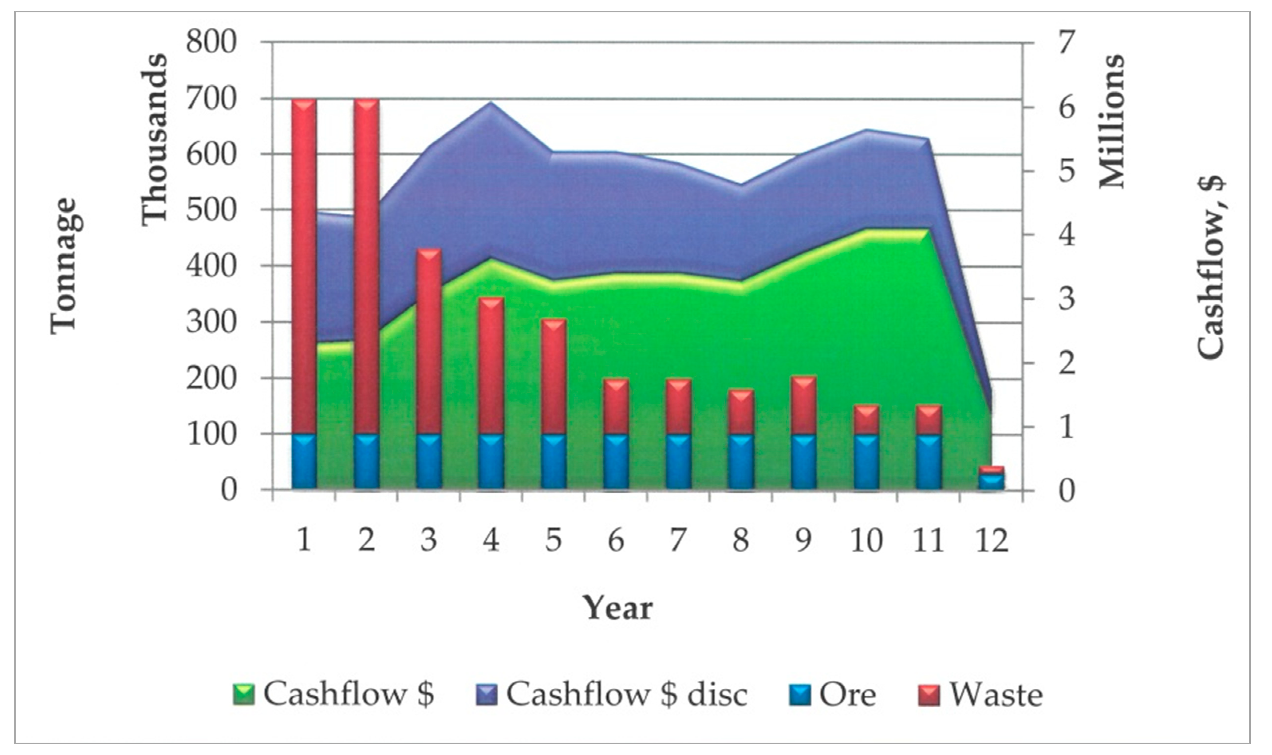 Minerals 09 00400 g007
