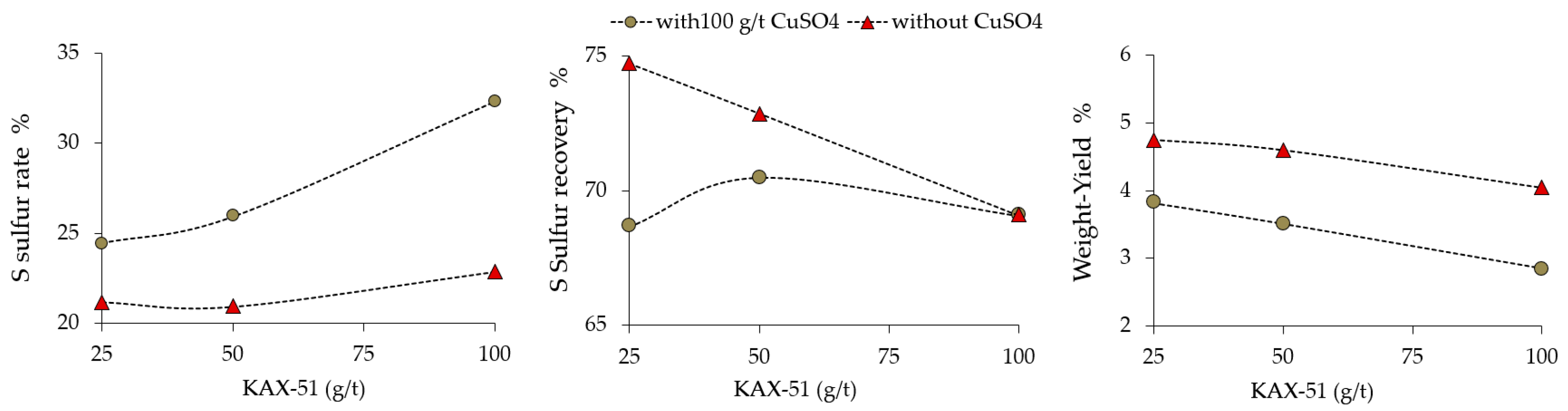 Minerals 09 00401 g003 Minerals 09 00401 g003