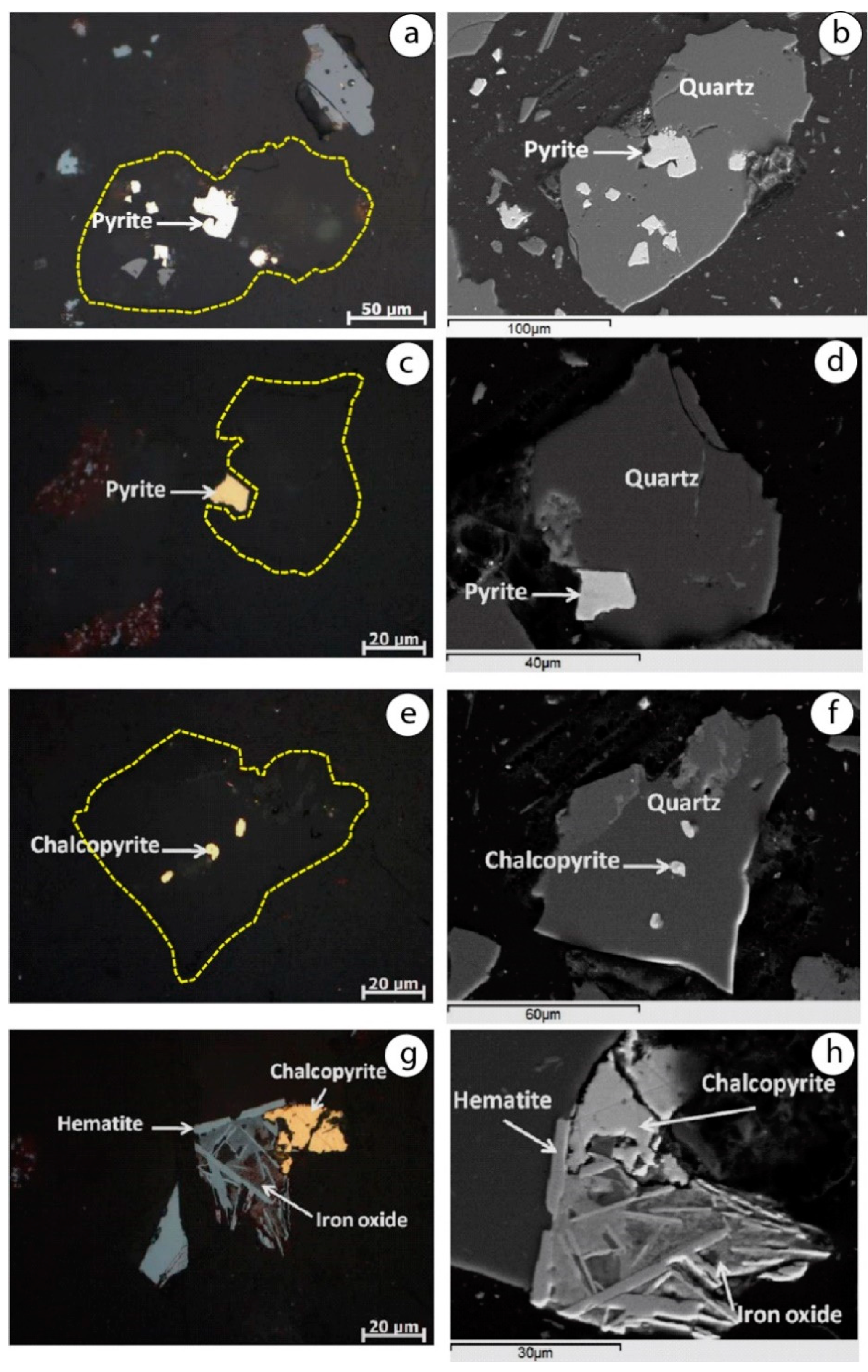 Minerals 09 00401 g006 Minerals 09 00401 g006