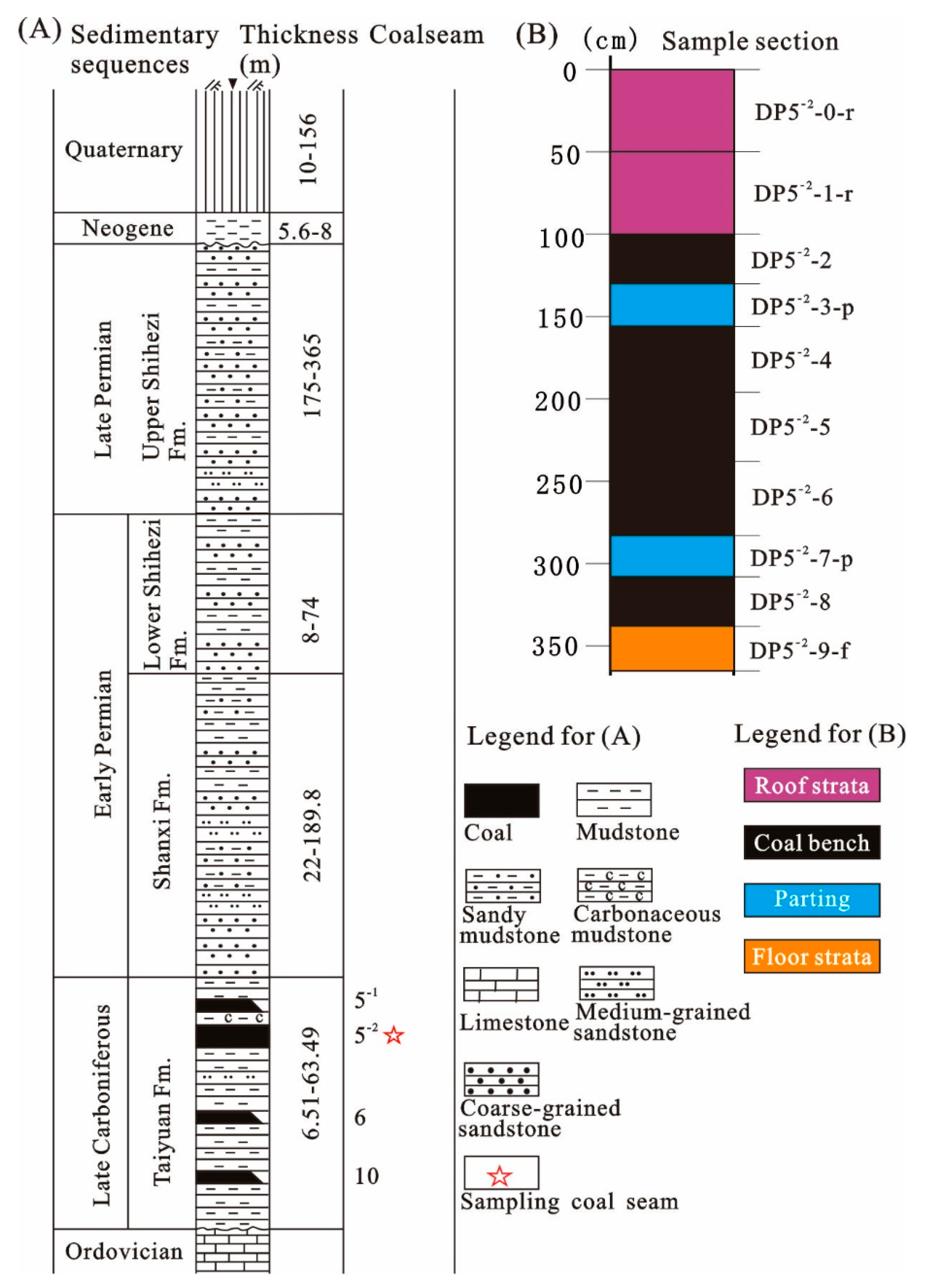 Minerals 09 00402 g002 550