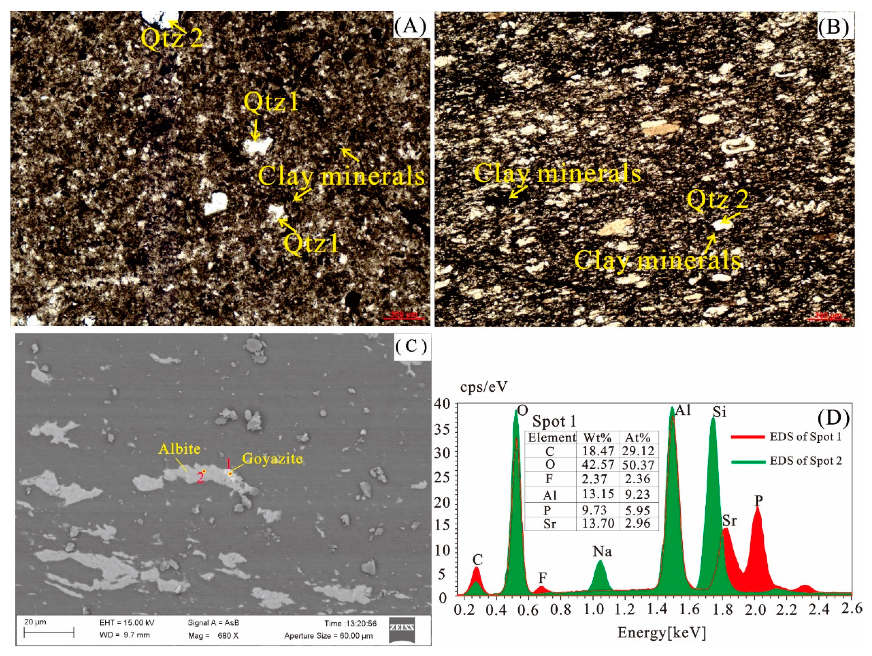 Minerals 09 00402 g005 550