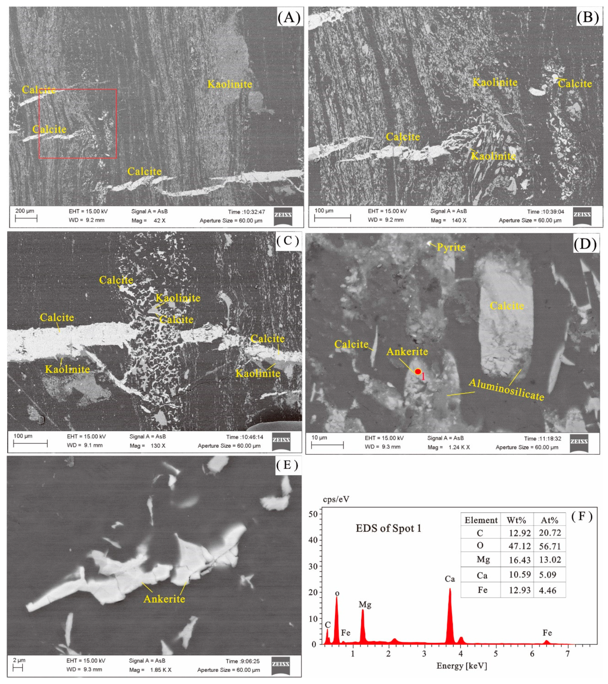 Minerals 09 00402 g006 550