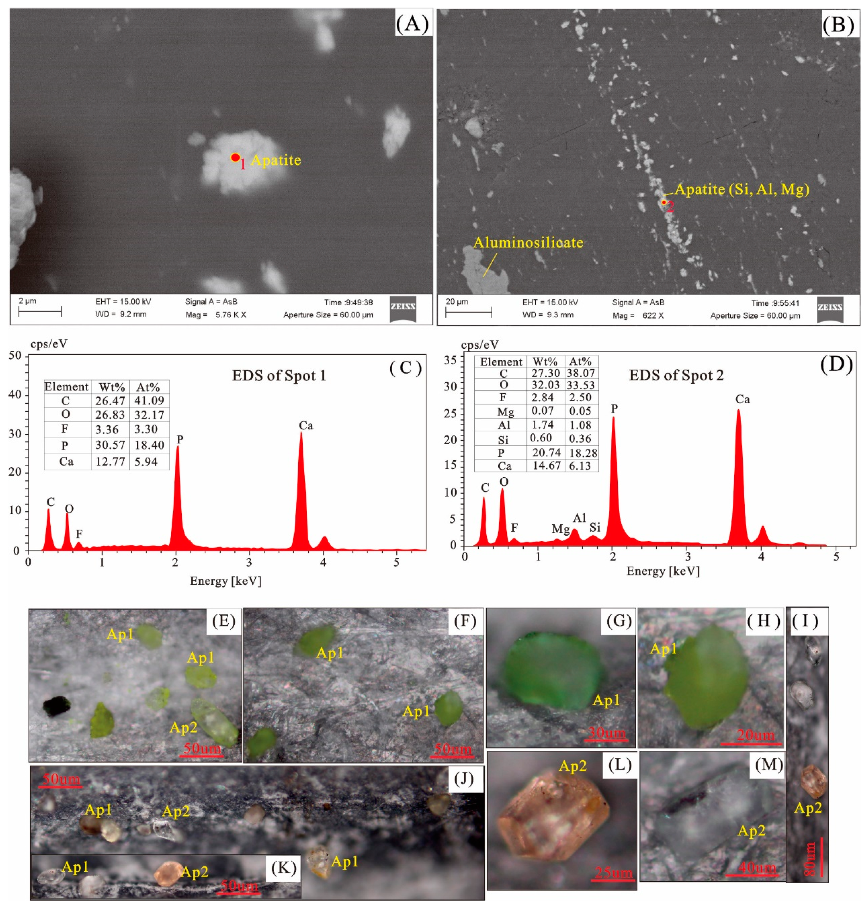 Minerals 09 00402 g010 550