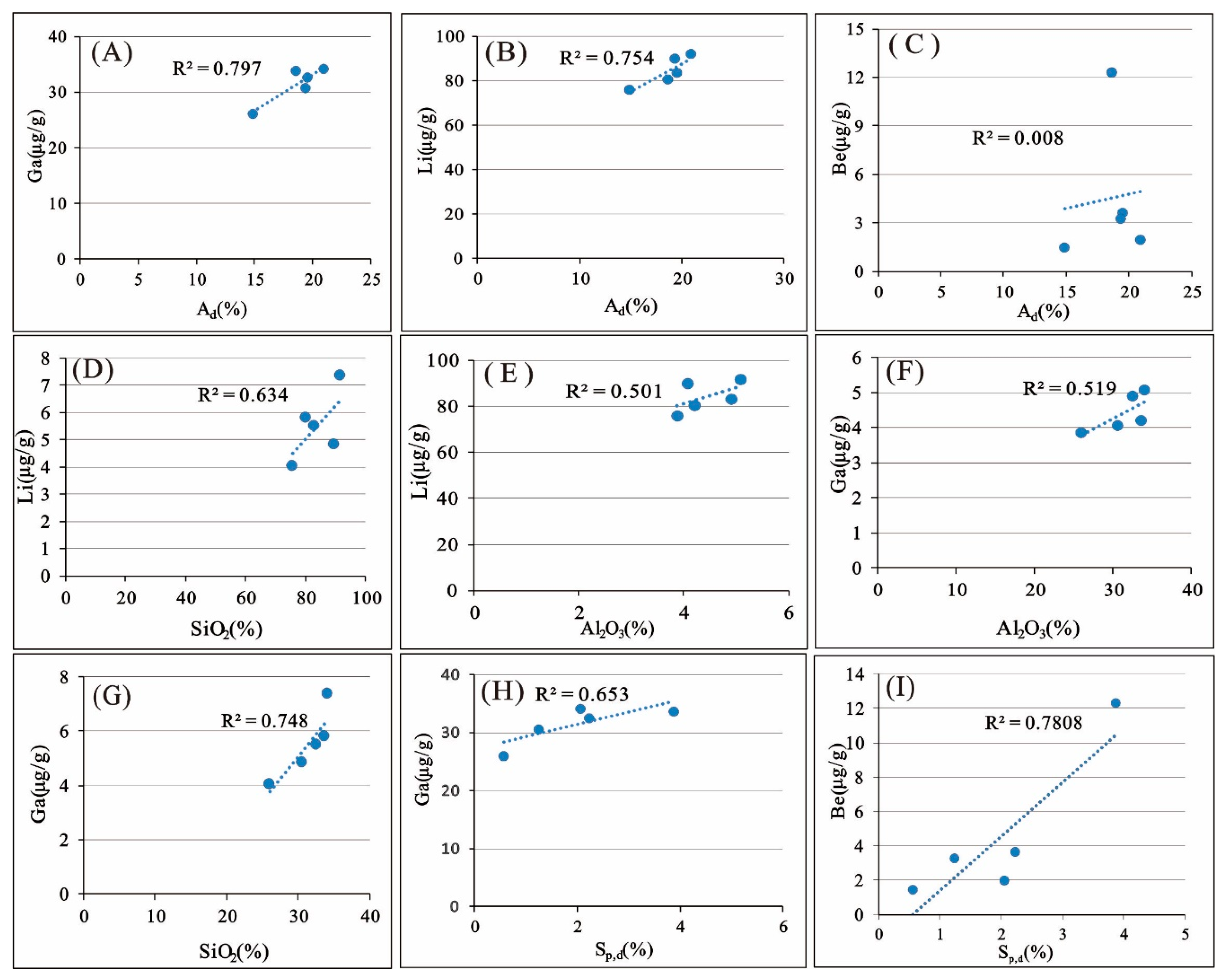Minerals 09 00402 g013 550