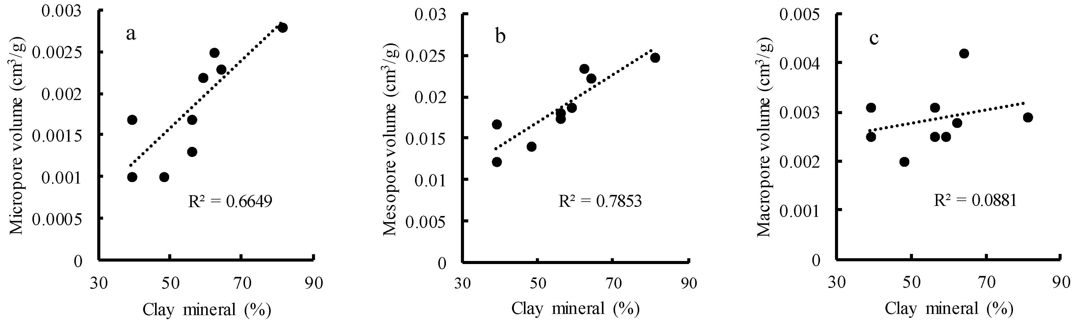 Minerals 09 00403 g004