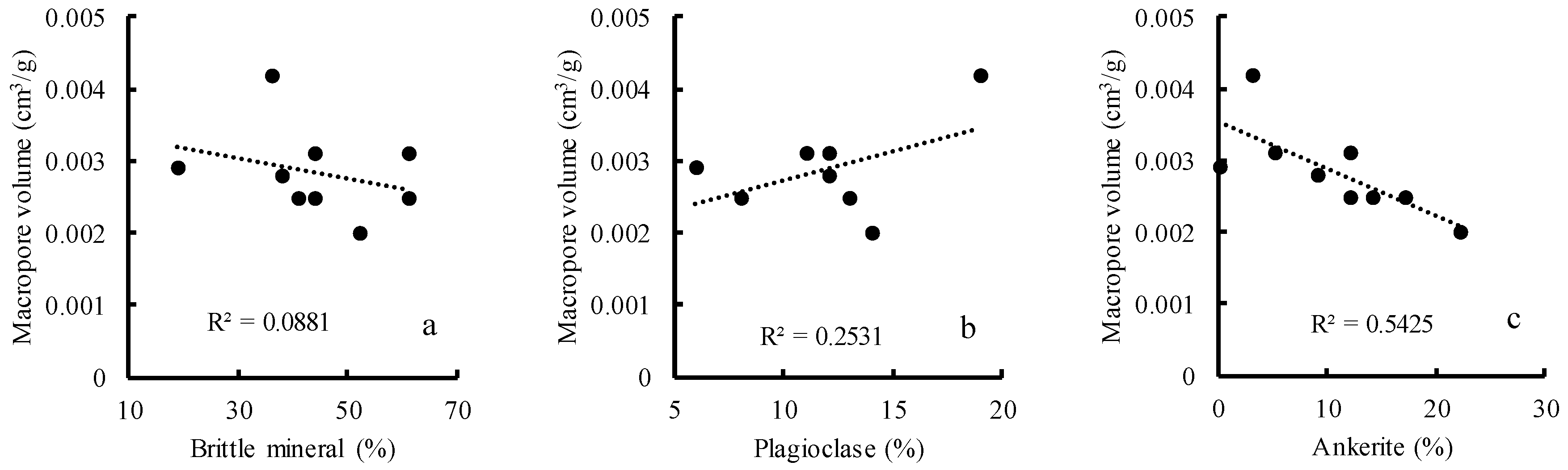 Minerals 09 00403 g005