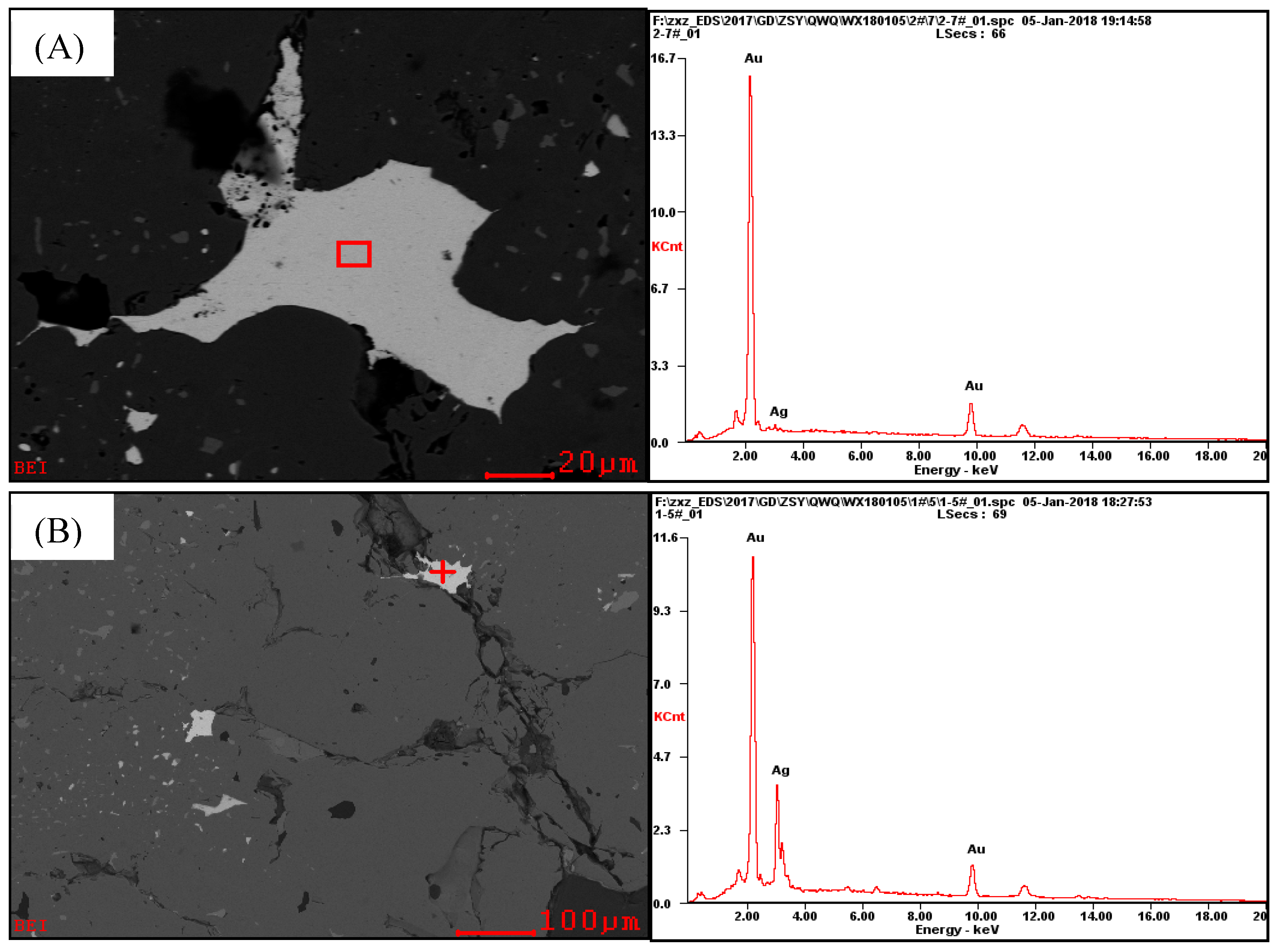 Minerals 09 00406 g003 Minerals 09 00406 g003