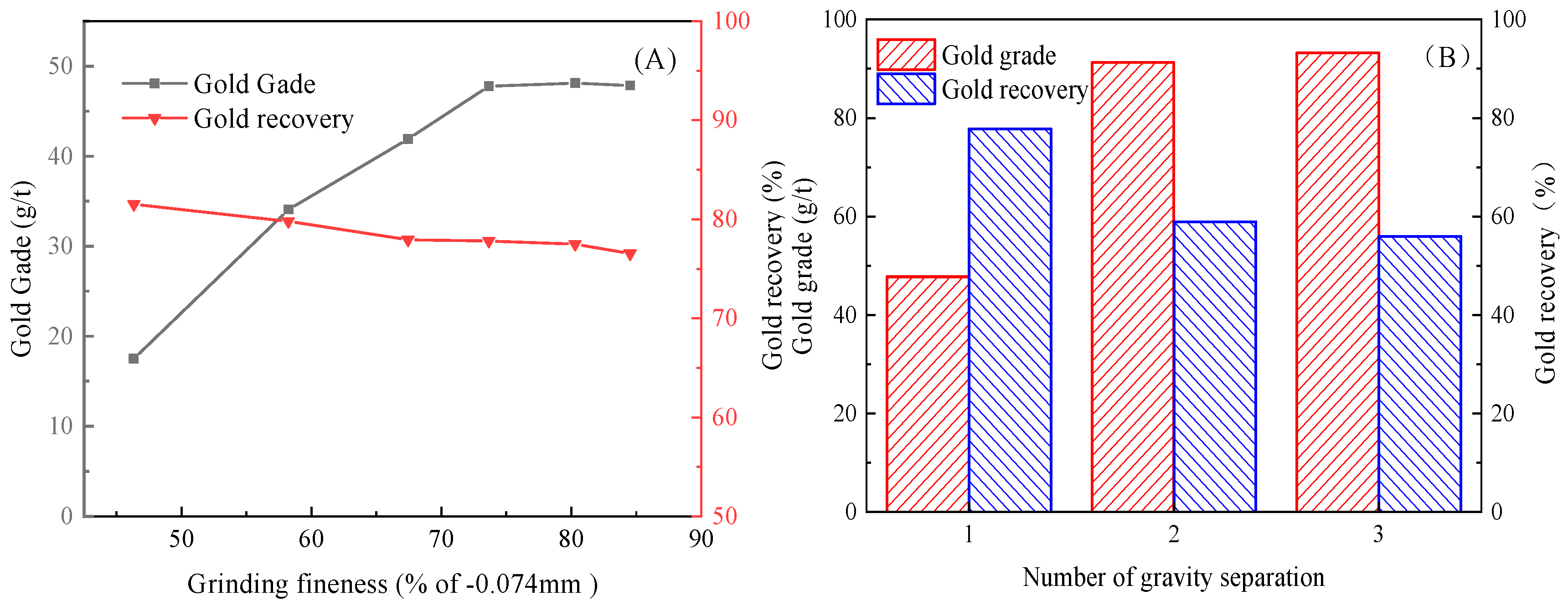Minerals 09 00406 g010 Minerals 09 00406 g010
