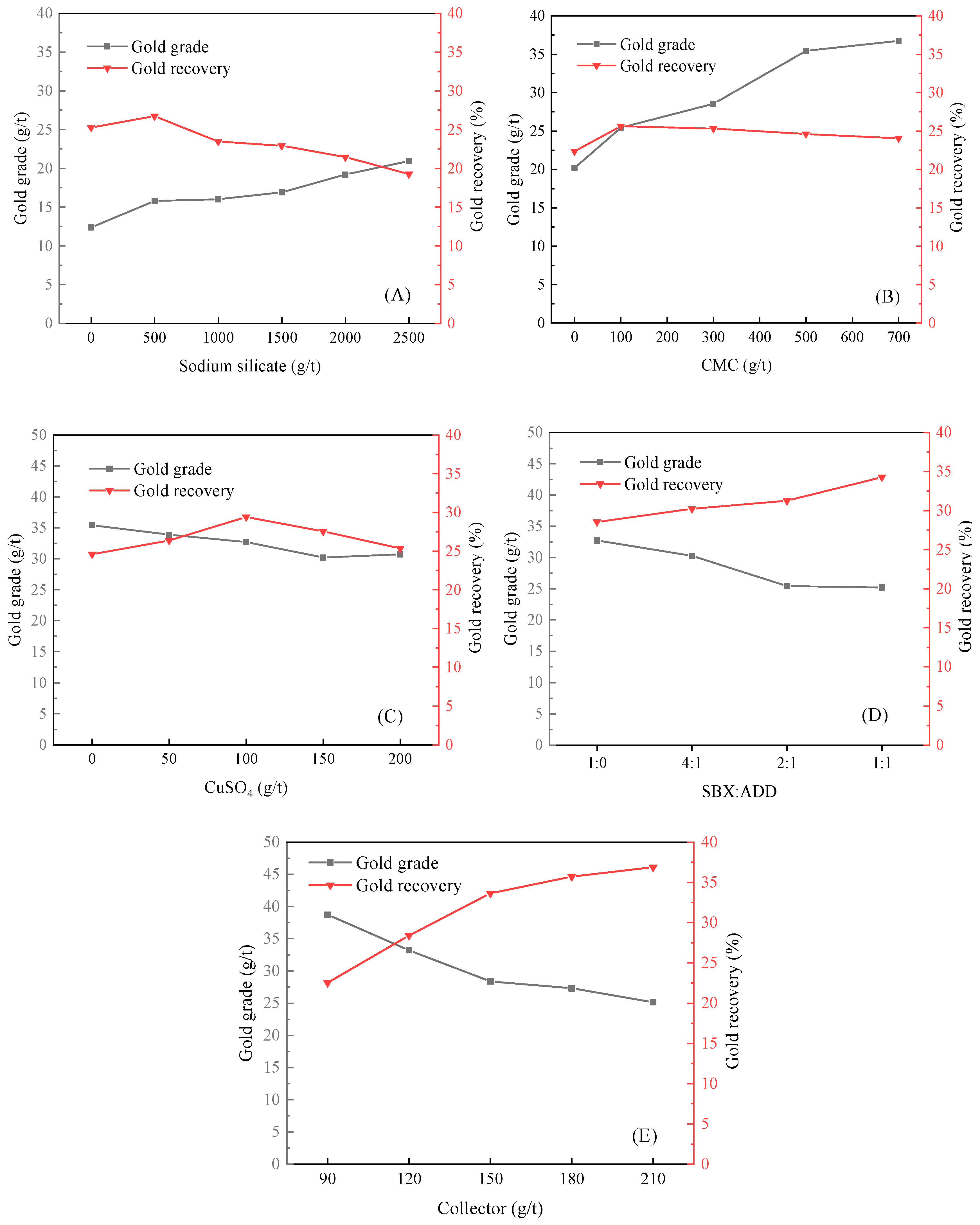 Minerals 09 00406 g011 Minerals 09 00406 g011