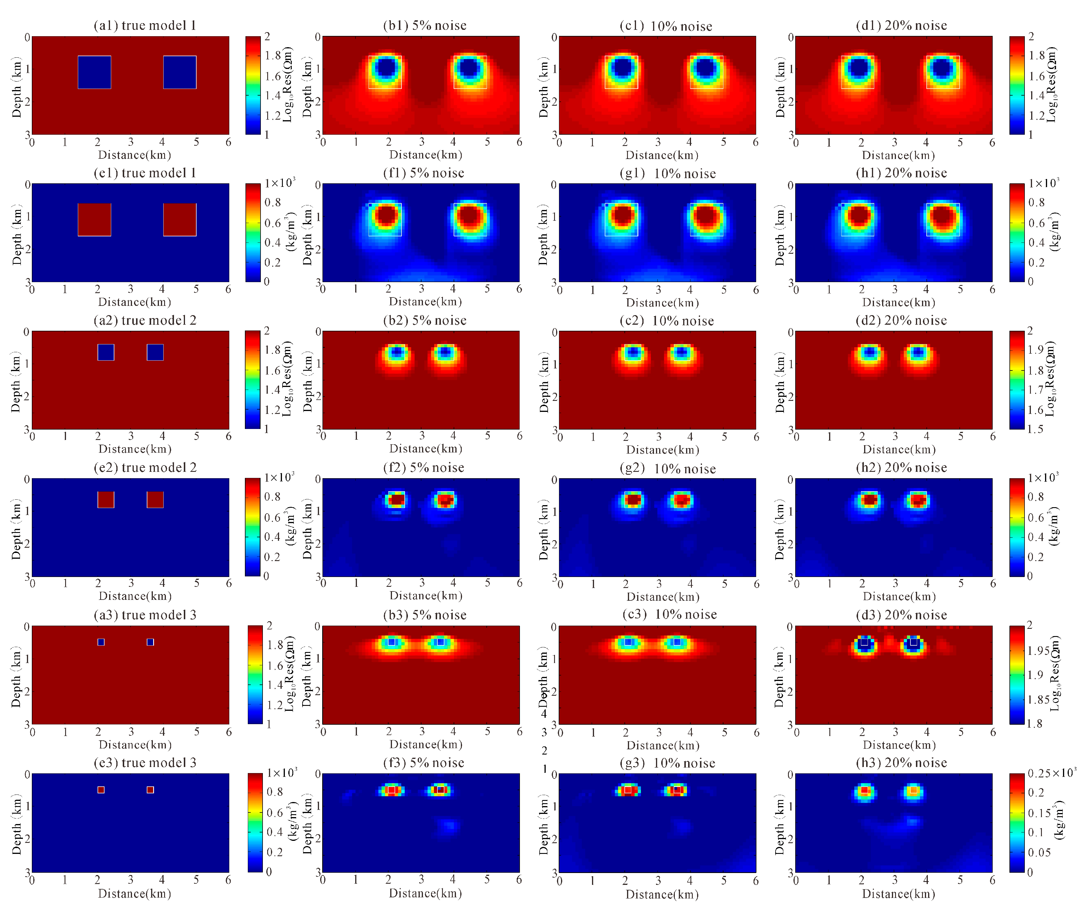 Minerals 09 00407 g009