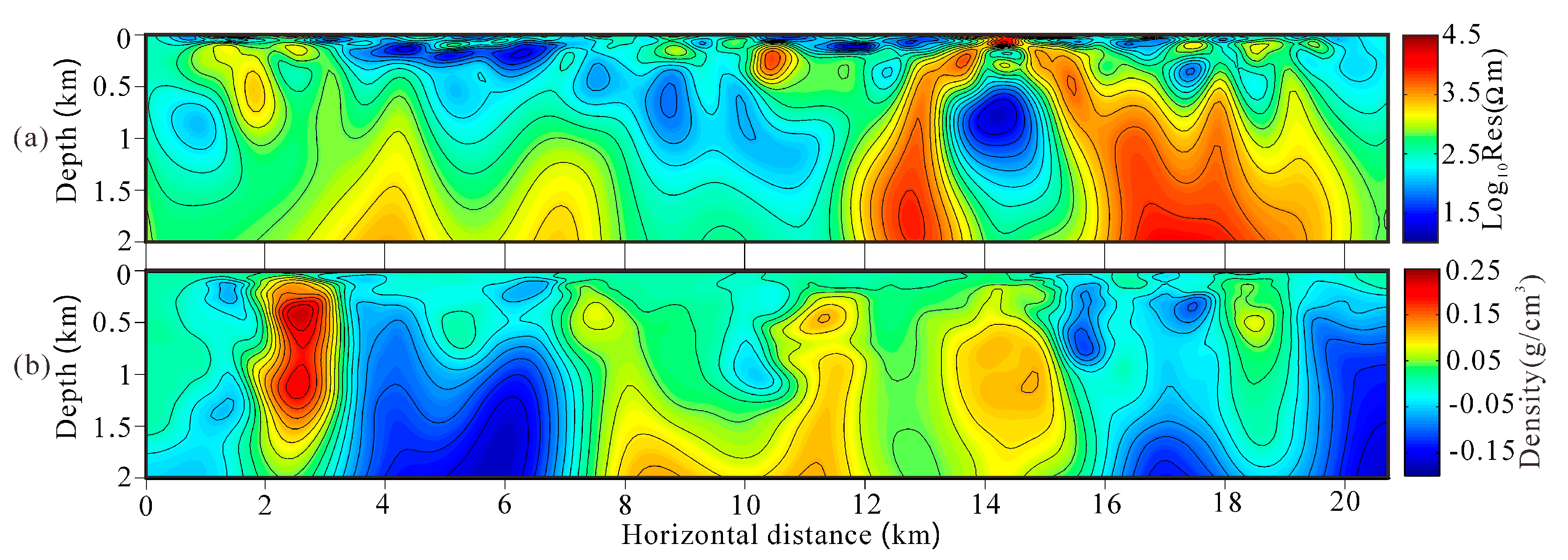 Minerals 09 00407 g015
